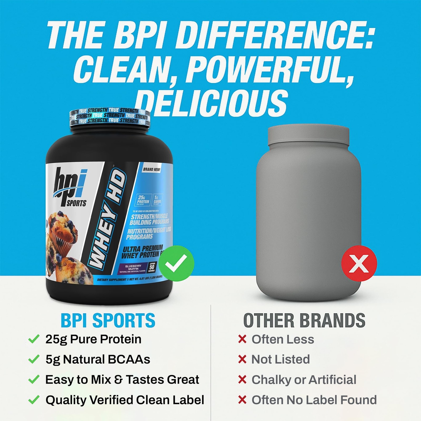BPI Sports Whey HD Ultra Premium Protein Powder Isolate Workout Whey Protein