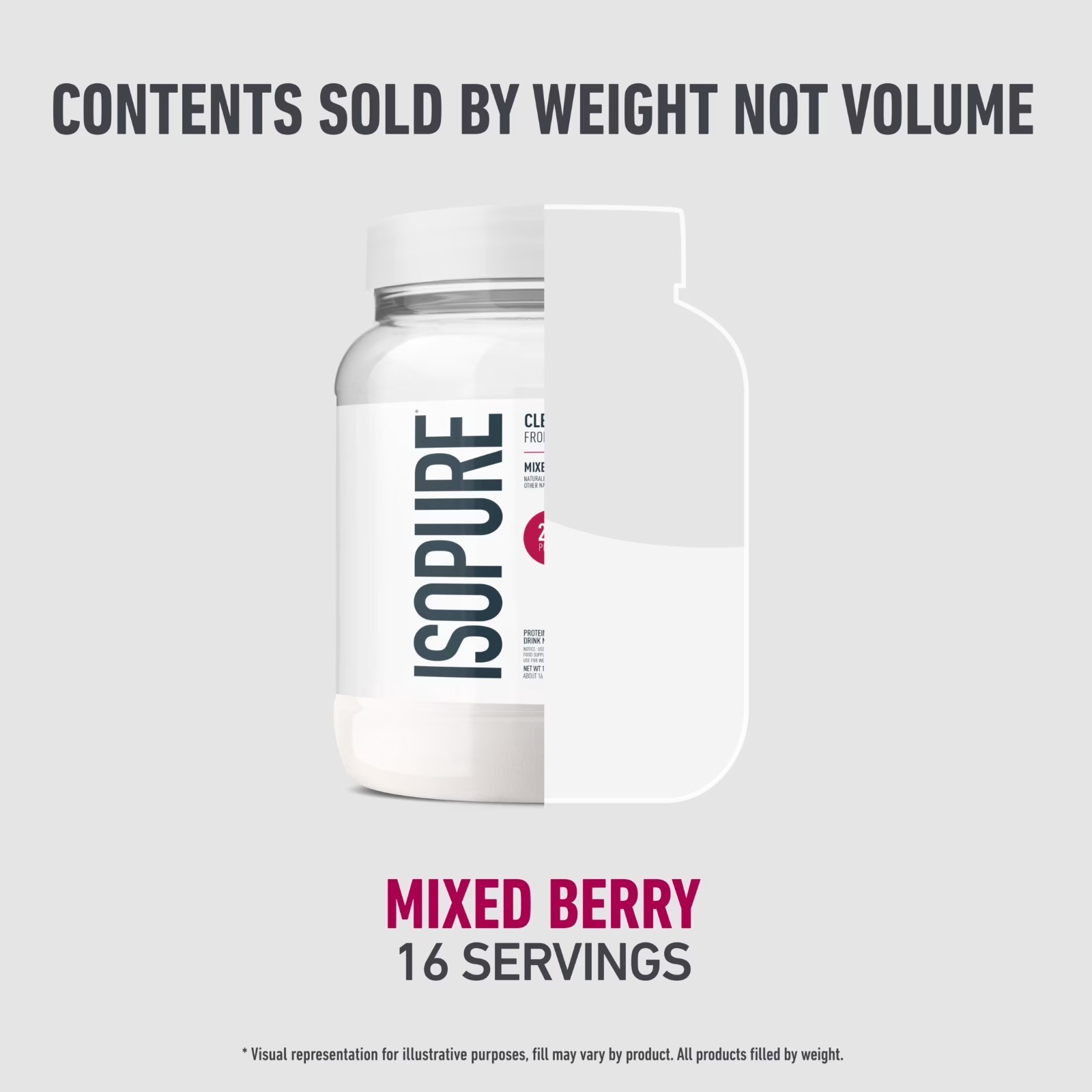 Isopure Clear Whey Protein Isolate Powder, Mixed Berry, 20g Protein (16 SV)