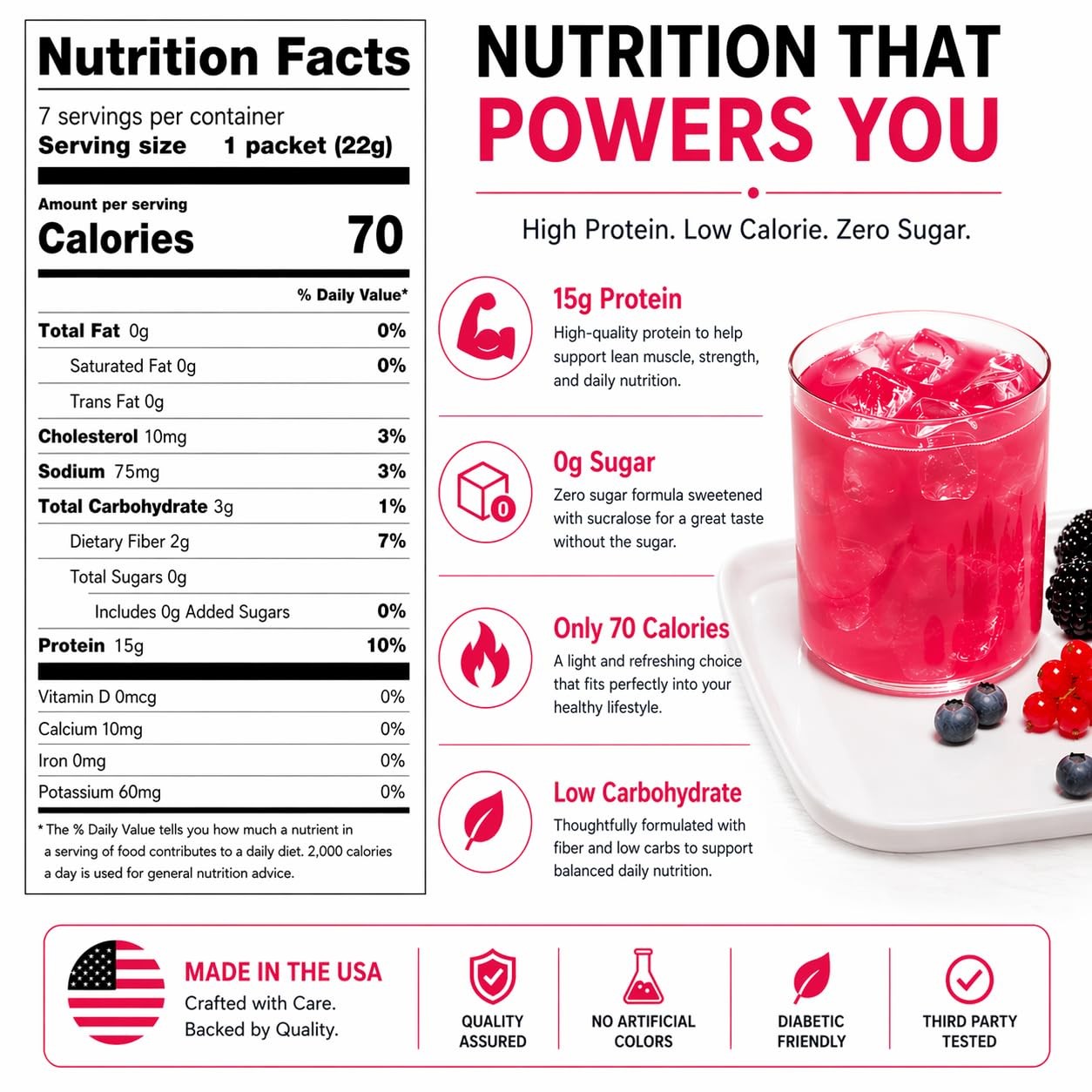ProtiFit – High Protein Fruit Flavored Powder Drink 5.43 Ounce (Pack of 1)