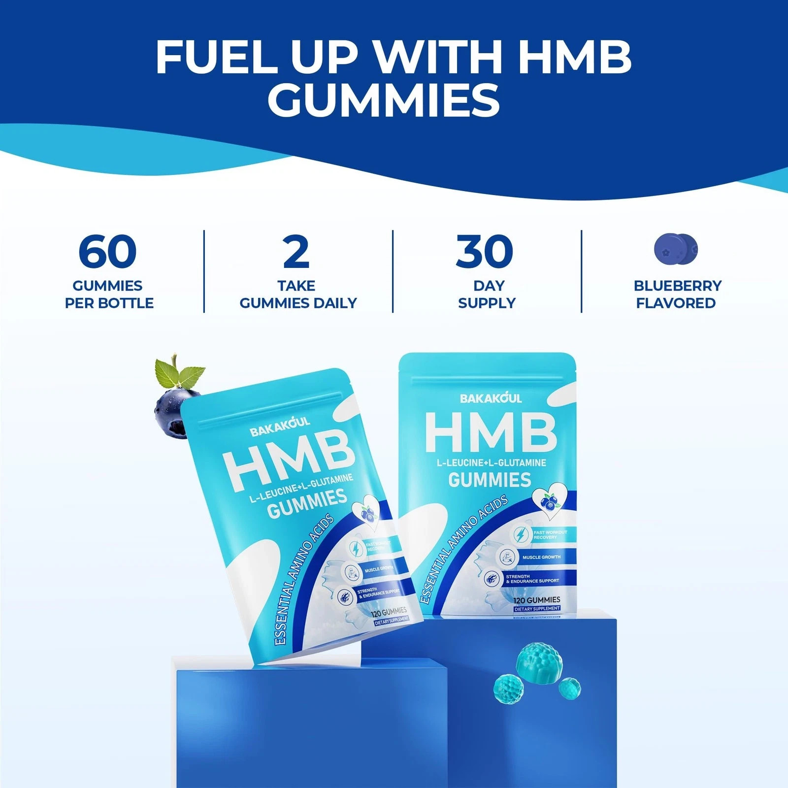 BAKAKOUL HMB and L-Leucine Gummies, HMB and Leucine Supplement Supports Muscl…