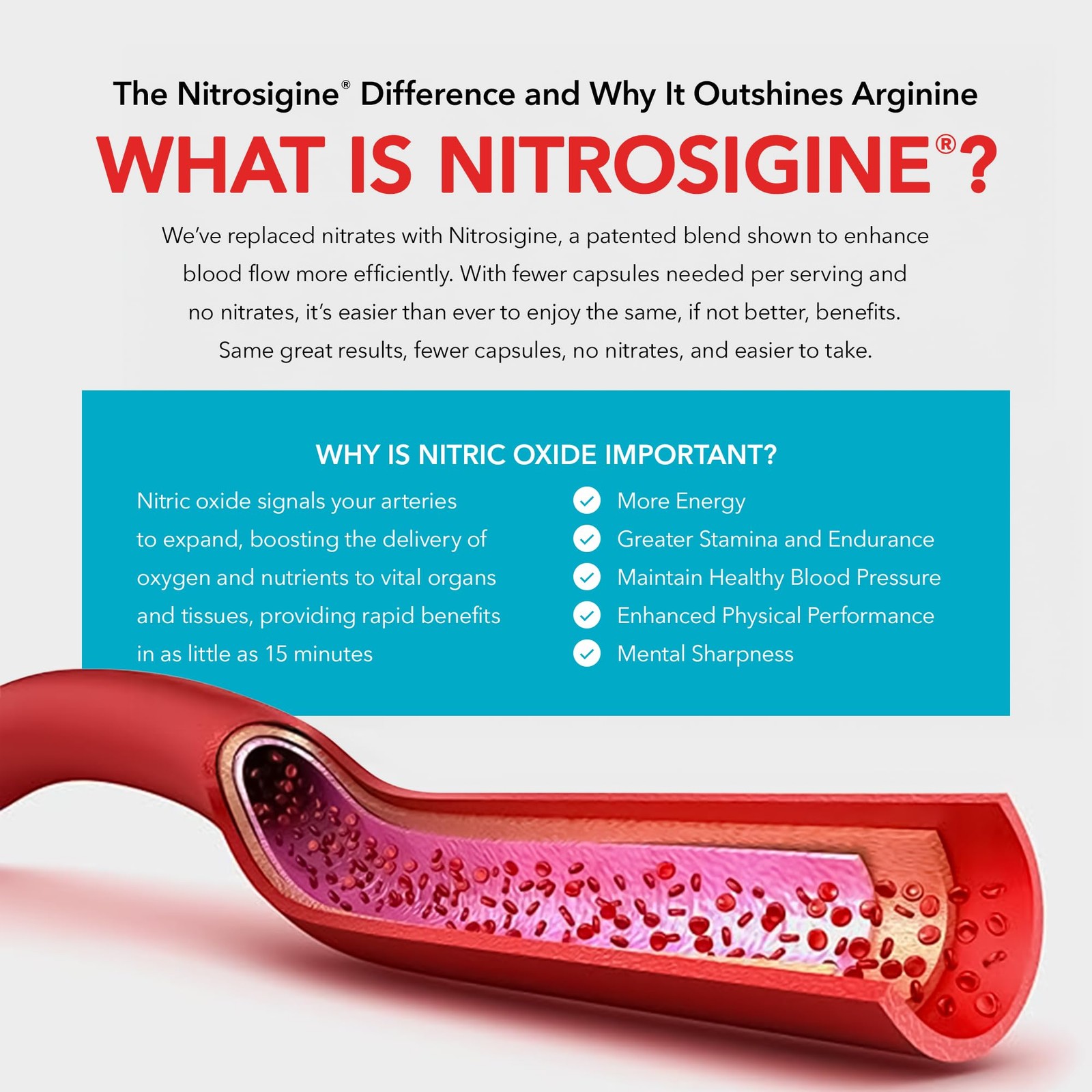 Juvenon Bloodflow-7 Nitric Oxide Supplement Nitrosigine