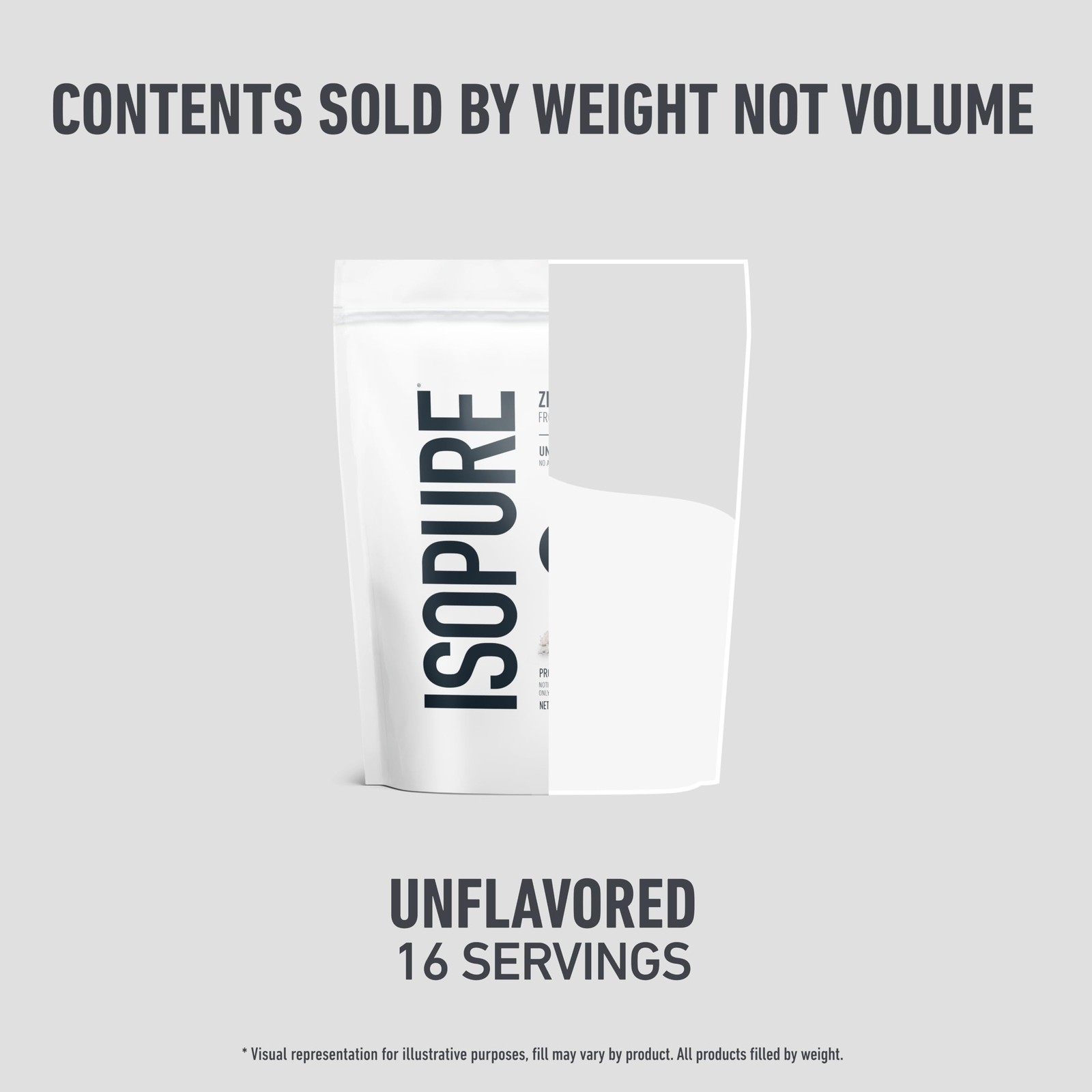 Isopure Zero Carb 100 Pure Whey Isolate Protein Powder, Lactose Free, Gluten …
