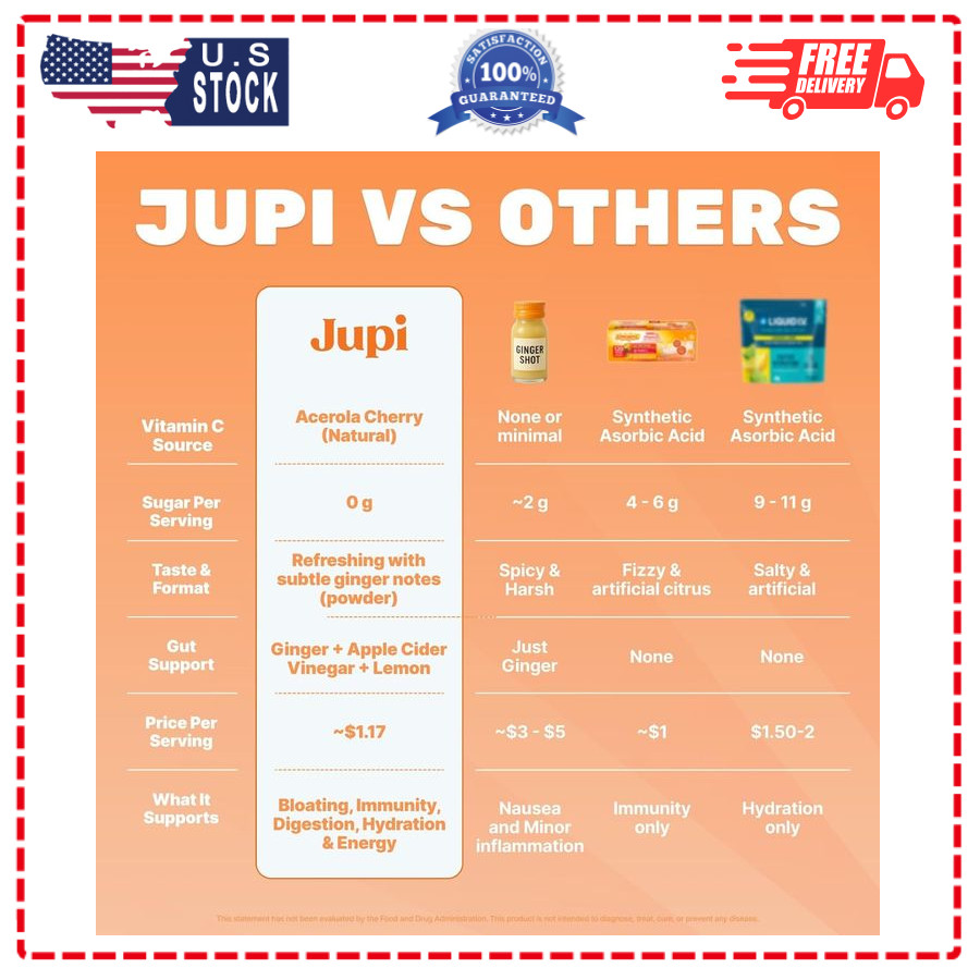 Jupi Hydration Powder Turmeric & Ginger, Vitamin C, Citrus, 30 Servings