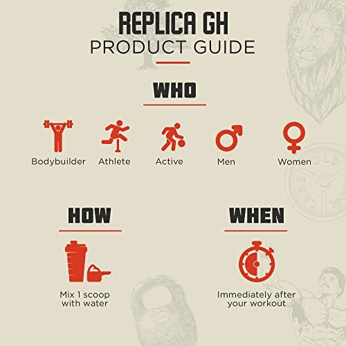 Replica Gh â€“ Muscle Building GH Boosting Powder â€“ Hormone Optimizer & Muscle