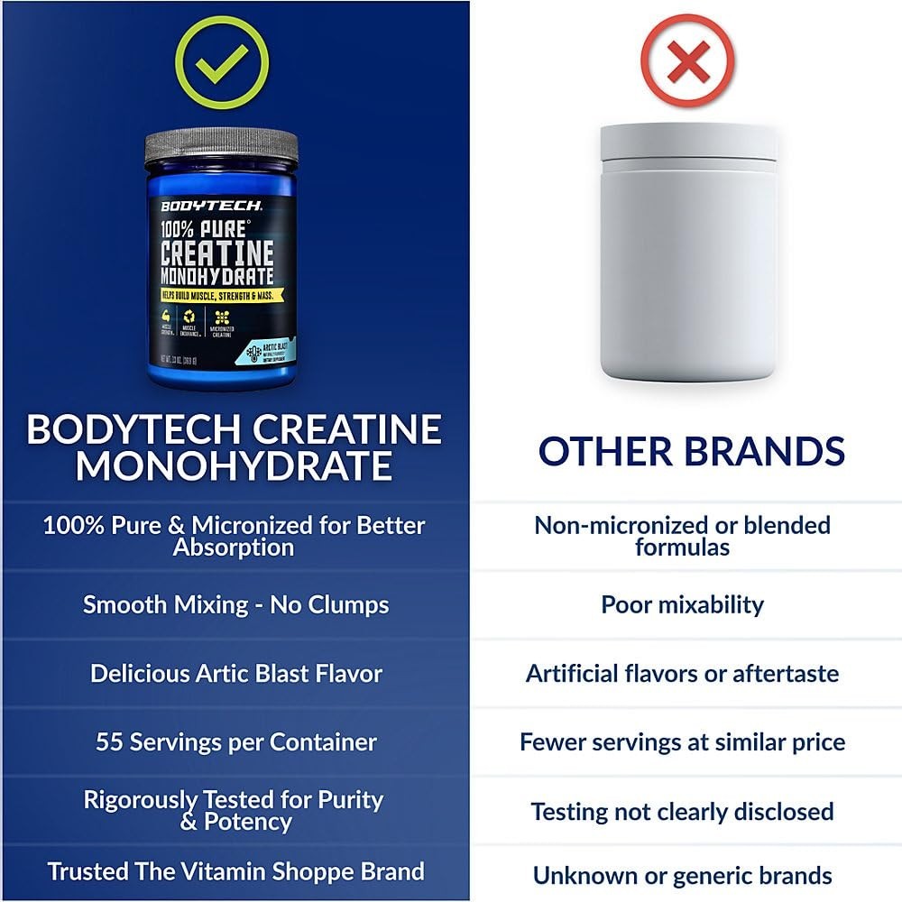 Creatine Monohydrate Powder – Arctic Blast Flavor, 55 Servings, Muscle Gain & Re