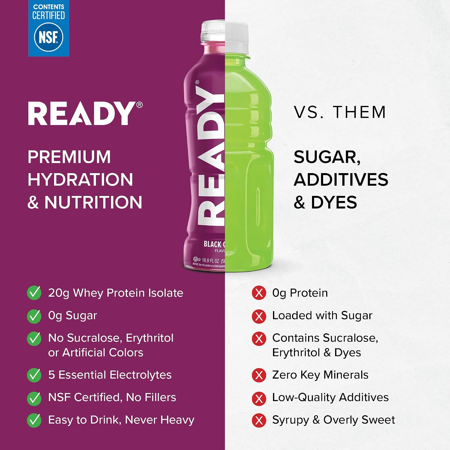 Ready® Clear Protein Water – 20G Whey Protein Isolate, Zero Sugar, Low-Calorie S