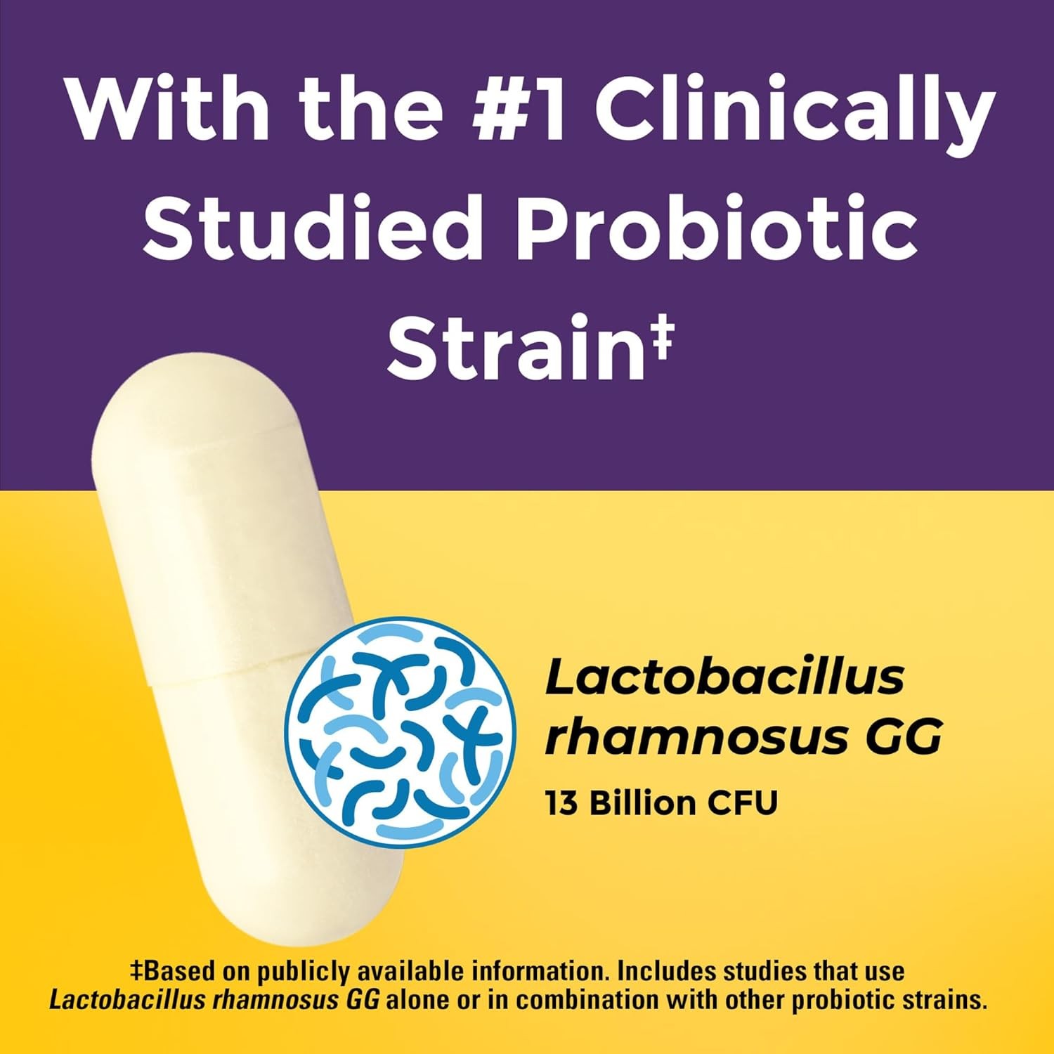 Gas & Bloating Relief Digestive Probiotics Supplement (30 Caps)