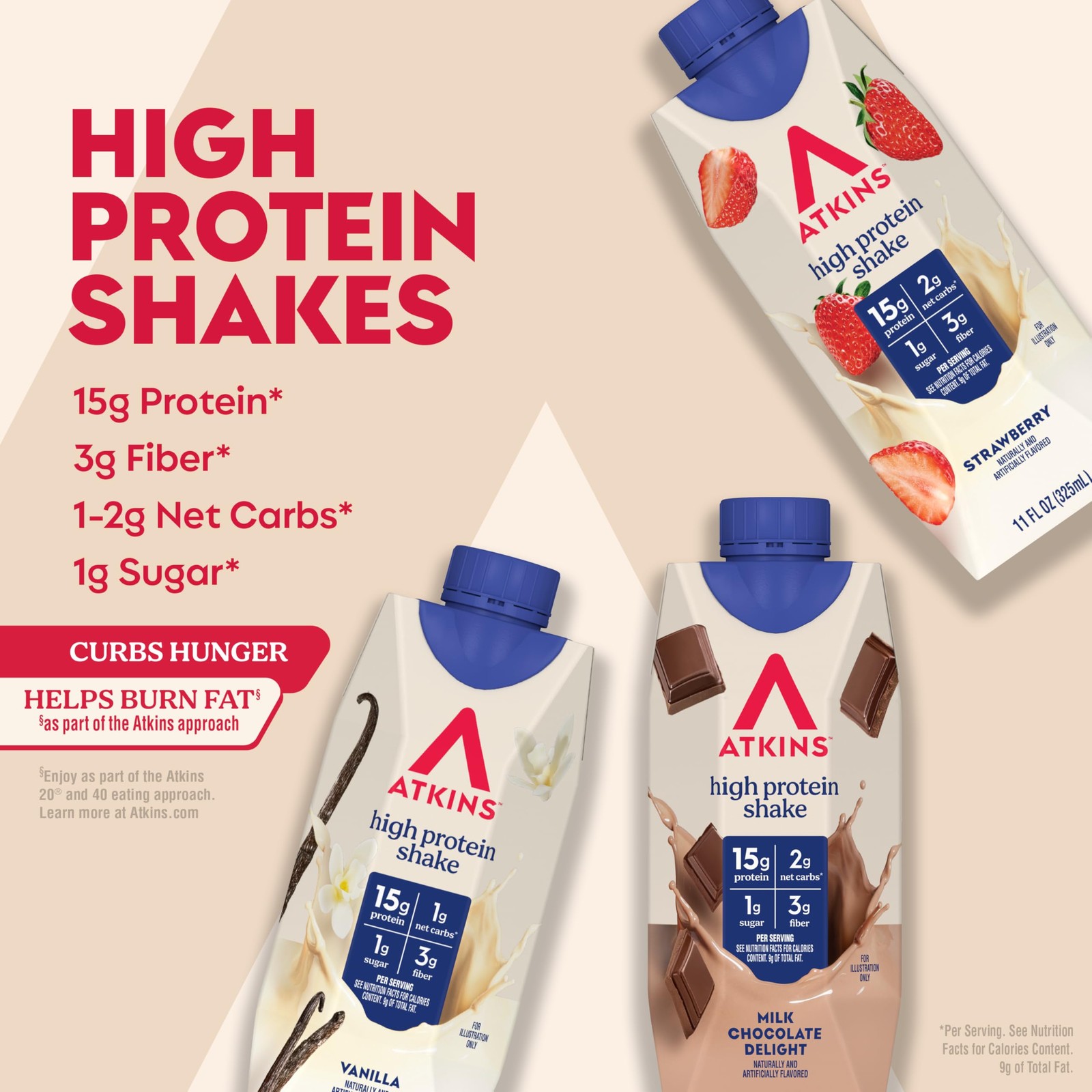 Atkins Best Sellers Protein Shake Variety Pack, Strawberry, Vanilla and Milk Cho