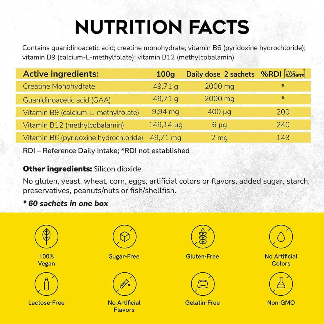Cregaatine Micronized Creatine Monohydrate + GAA | Increase Strength No Water..