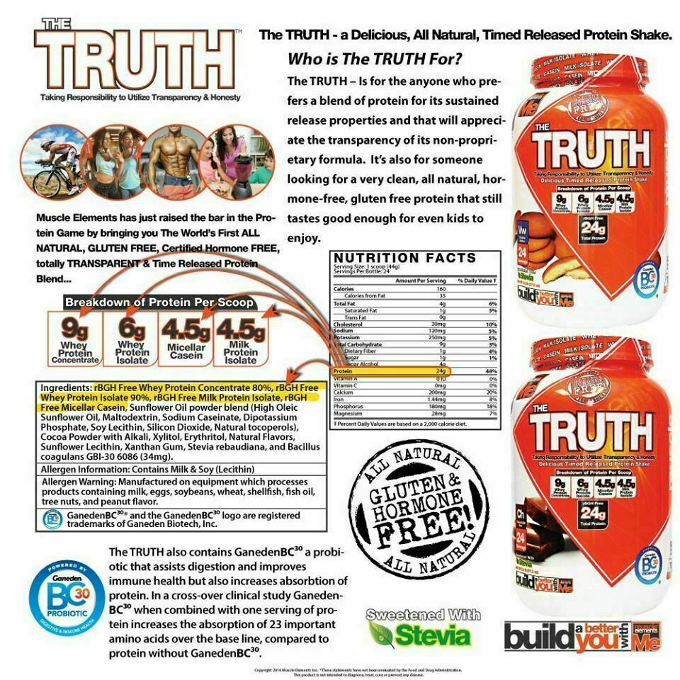 Muscle Elements T.R.U.T.H. All-Natural Protein 2 lb, 24 Serves CHOCOLATE – SALE
