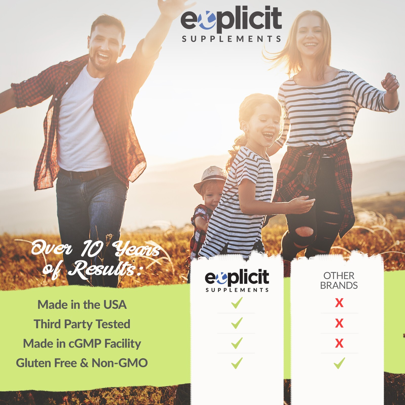 Advanced Probiotics – 40 Billion CFUs – Better than Align Jarro Culturelle