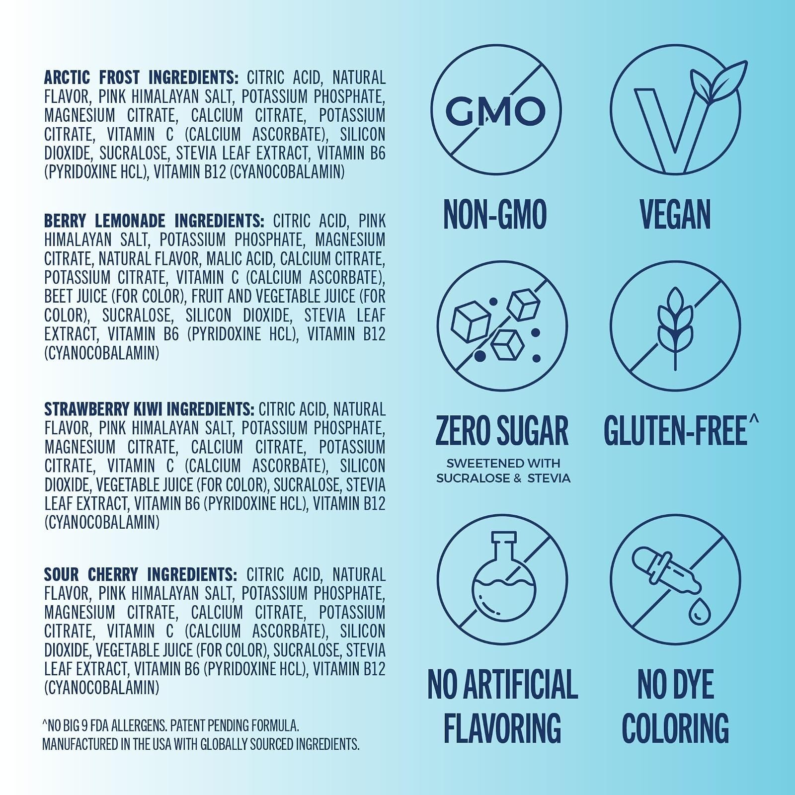 TREVI Electrolytes Powder Packets – Sugar Free Hydration – 20 Pack