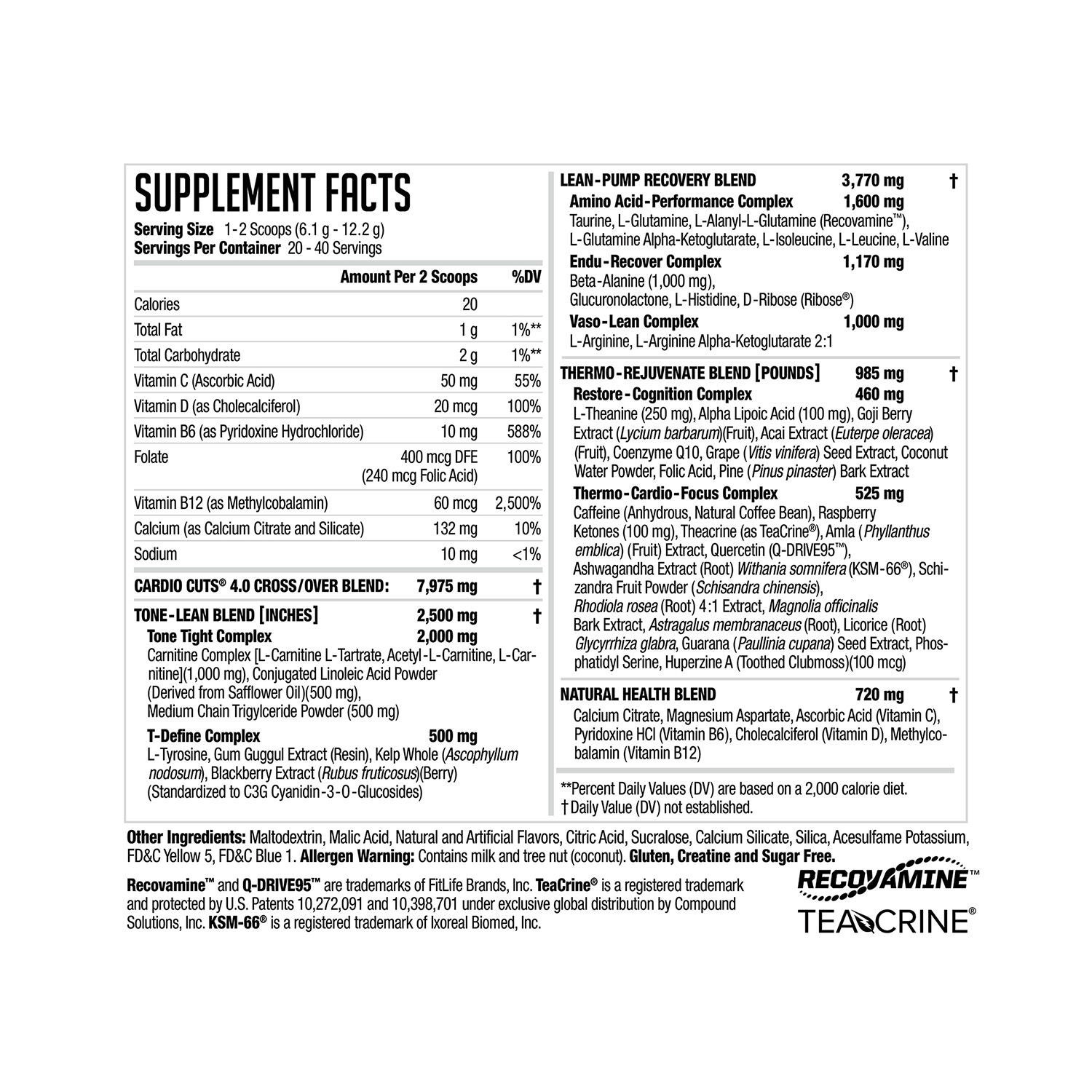 Cardio Cuts® 4.0, Gummy Candy Rush – 8.6 oz. (20 Servings)