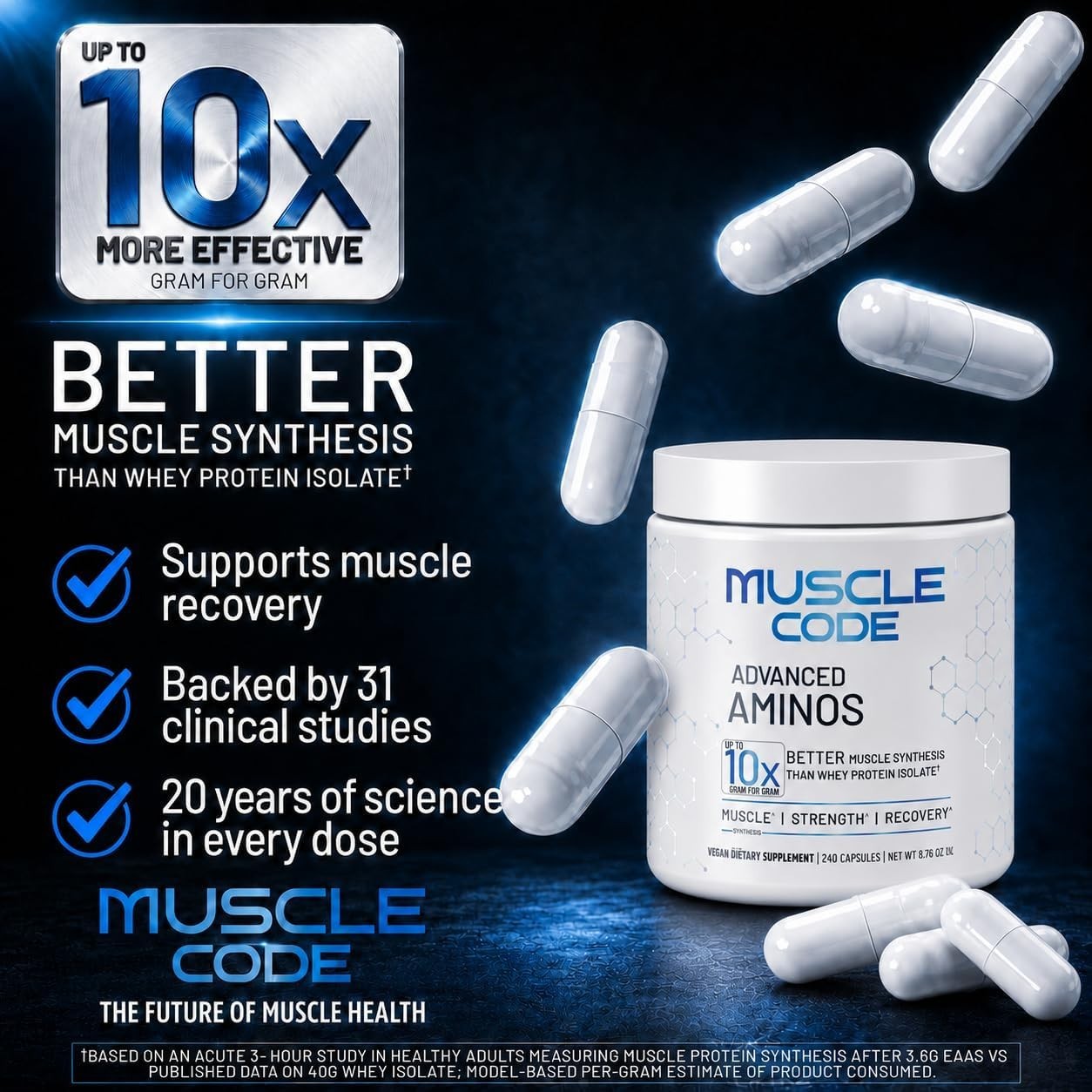 NAUTILUS Muscle Code Essential Amino Acid Capsules – Muscle Synthesis & Repair &