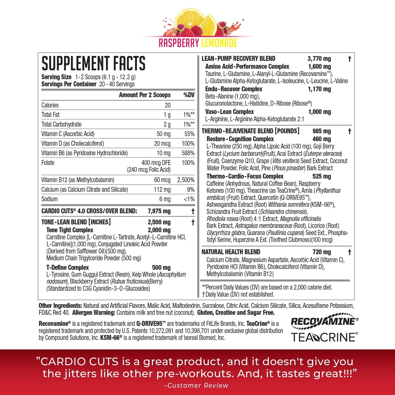 NDS Nutrition Cardio Cuts 4.0 – Raspberry Lemonade – 8.6 oz.