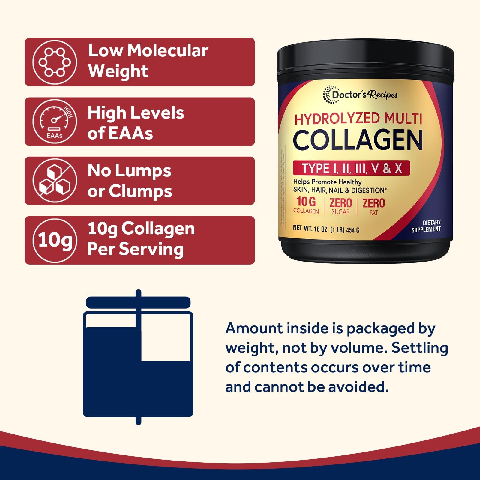 Doctor’s Recipes Multi Collagen Peptides Powder for Women 1 Pound (Pack of 1)