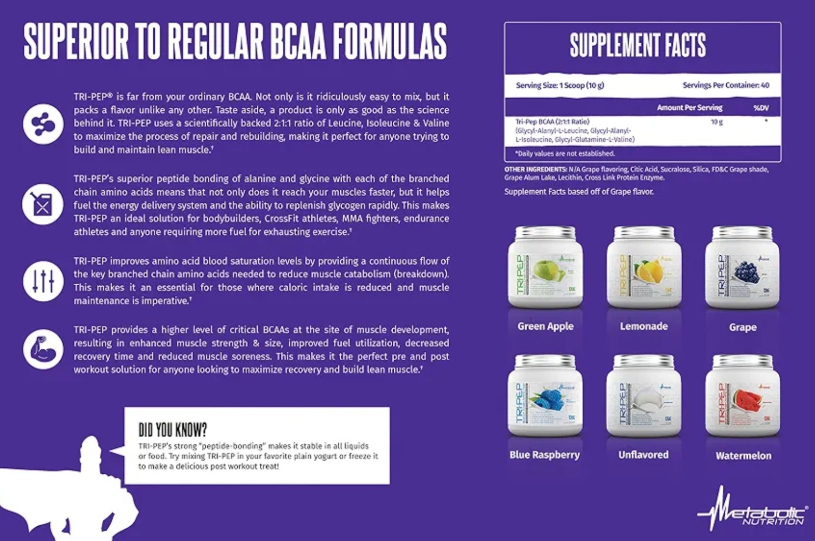 Metabolic Nutrition TRI-PEP BCAA 15oz Size (40 Serv) Natural Lemon BEST BY 11/26