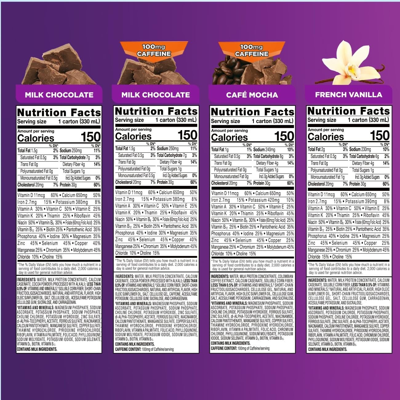 Ensure Max Protein Nutrition Shakes, Variety Pack, With 11 Fl Oz (Pack of 8)