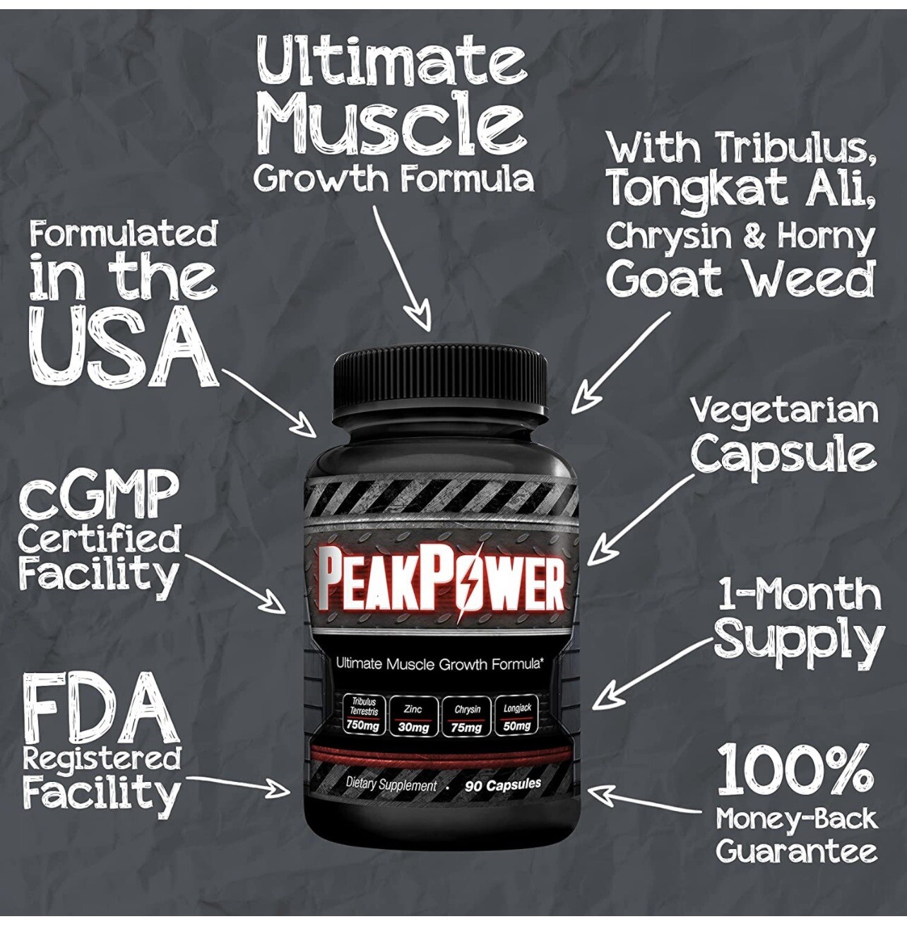 PeakPower Muscle Growth Support for Men
