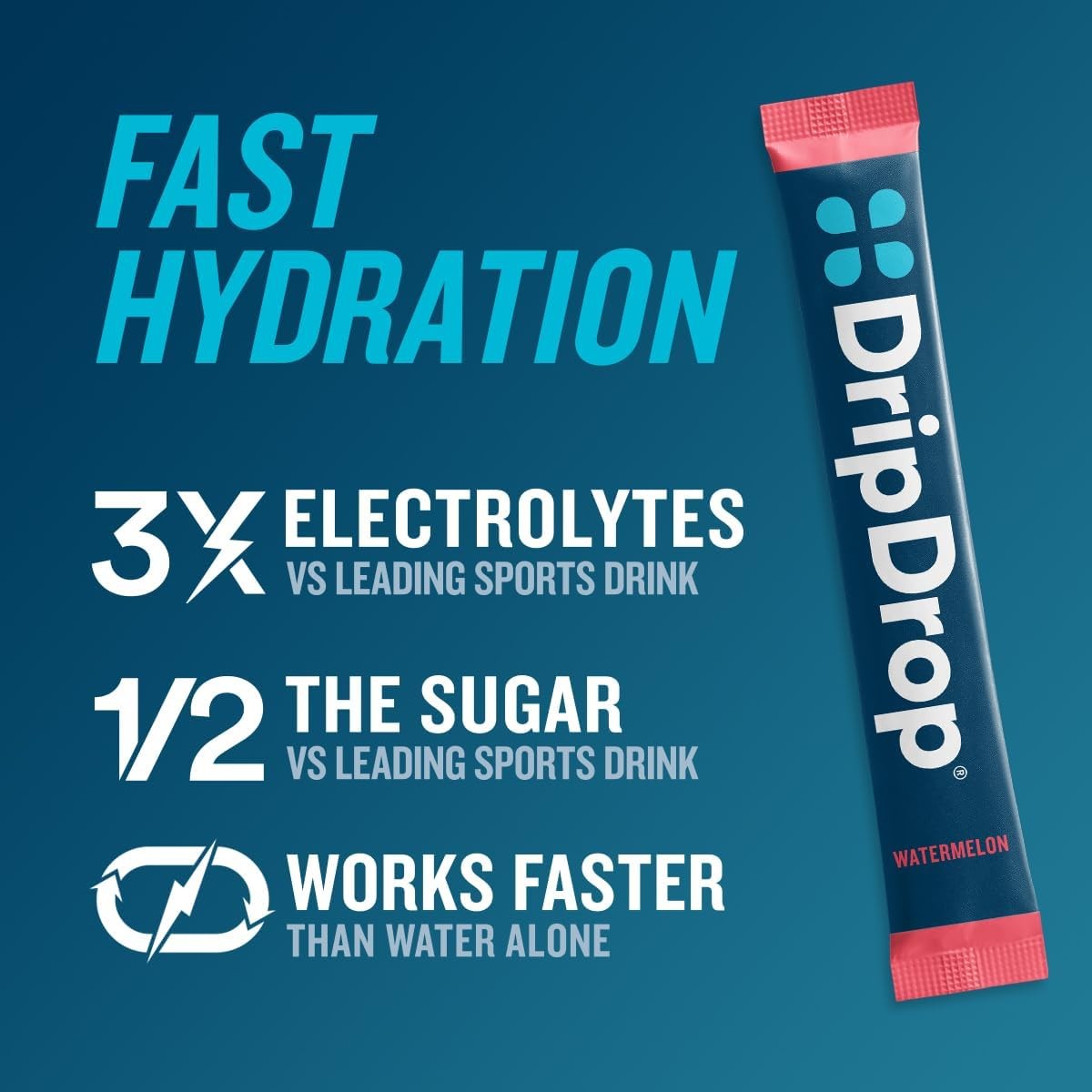 DripDrop Hydration Packets – Bold Variety Pack – Single Serve 16 Count, Blue