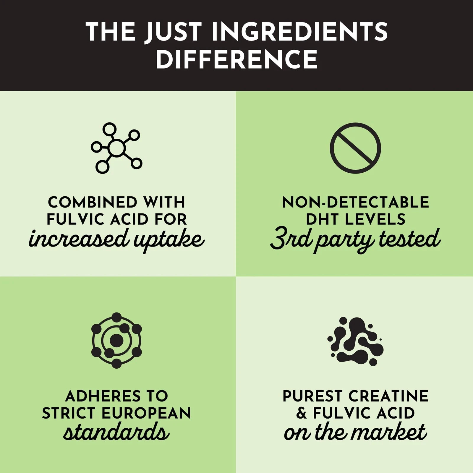 JUST INGREDIENTS Creatine Monohydrate Powder with Rejen Fulvic Mineral Comple…