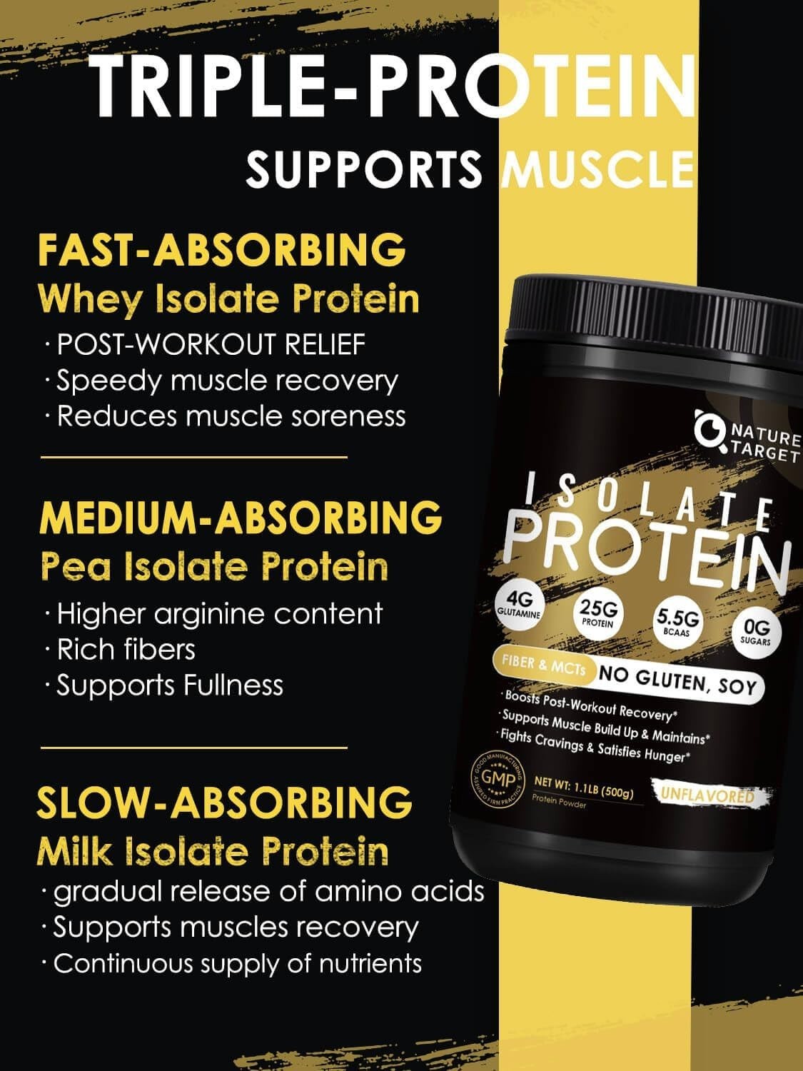 Unflavored Protein Powder Whey Pea Blend 16 Servings 24g Protein MCTs Hot Coffee
