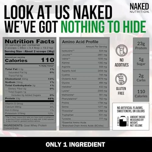 NAKED Goat – Pasture Fed Goat Whey Protein Powder from Small-Herd Wisconsin Dair