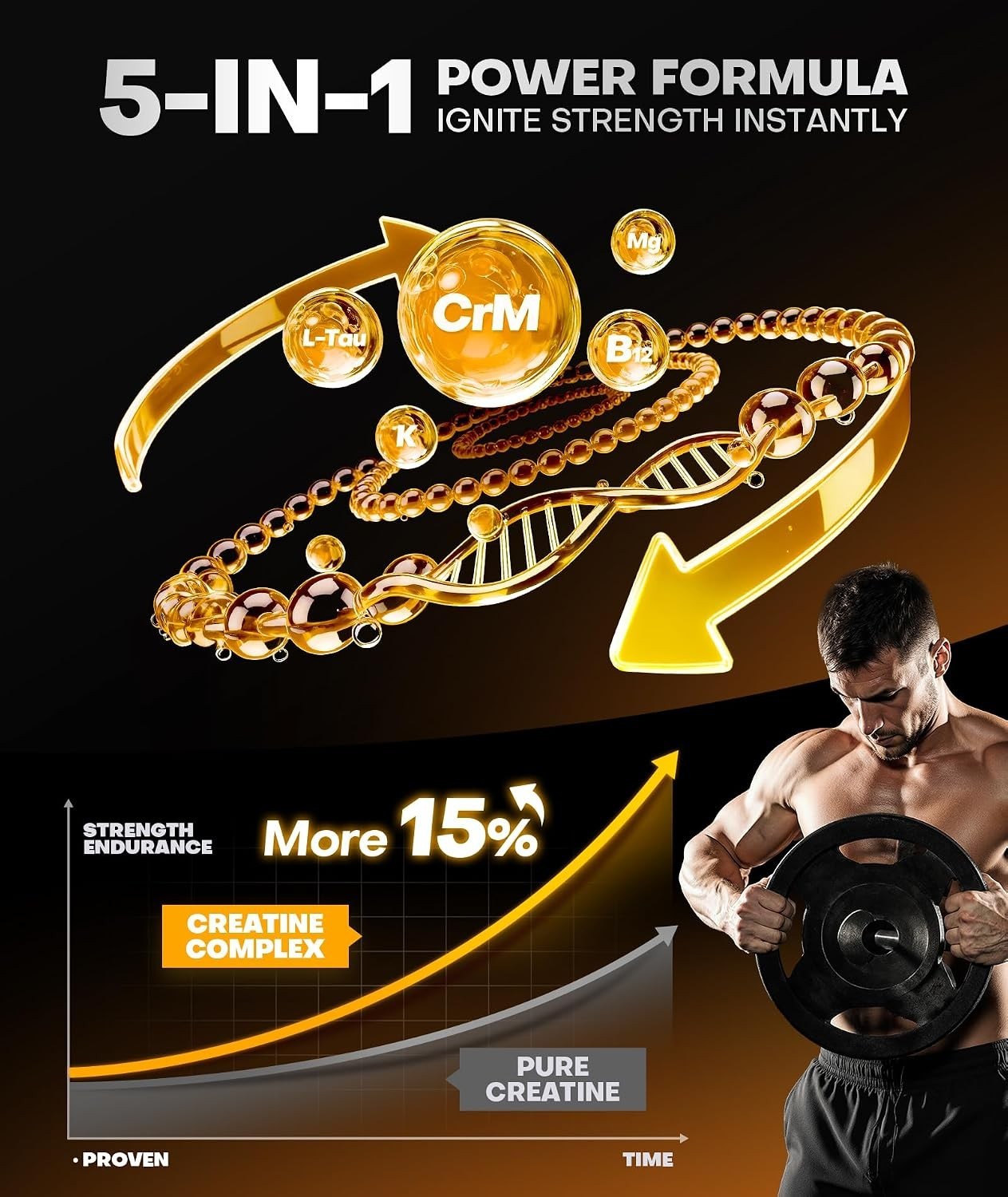 Powerful Pineapple Creatine Gummies – 5000mg Energy and Muscle Recovery Formula