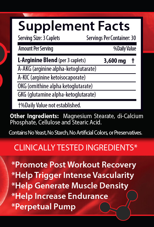 arginine alpha-ketoglutarate – NITRIC OXIDE 3600mg – dietary supplement 3B