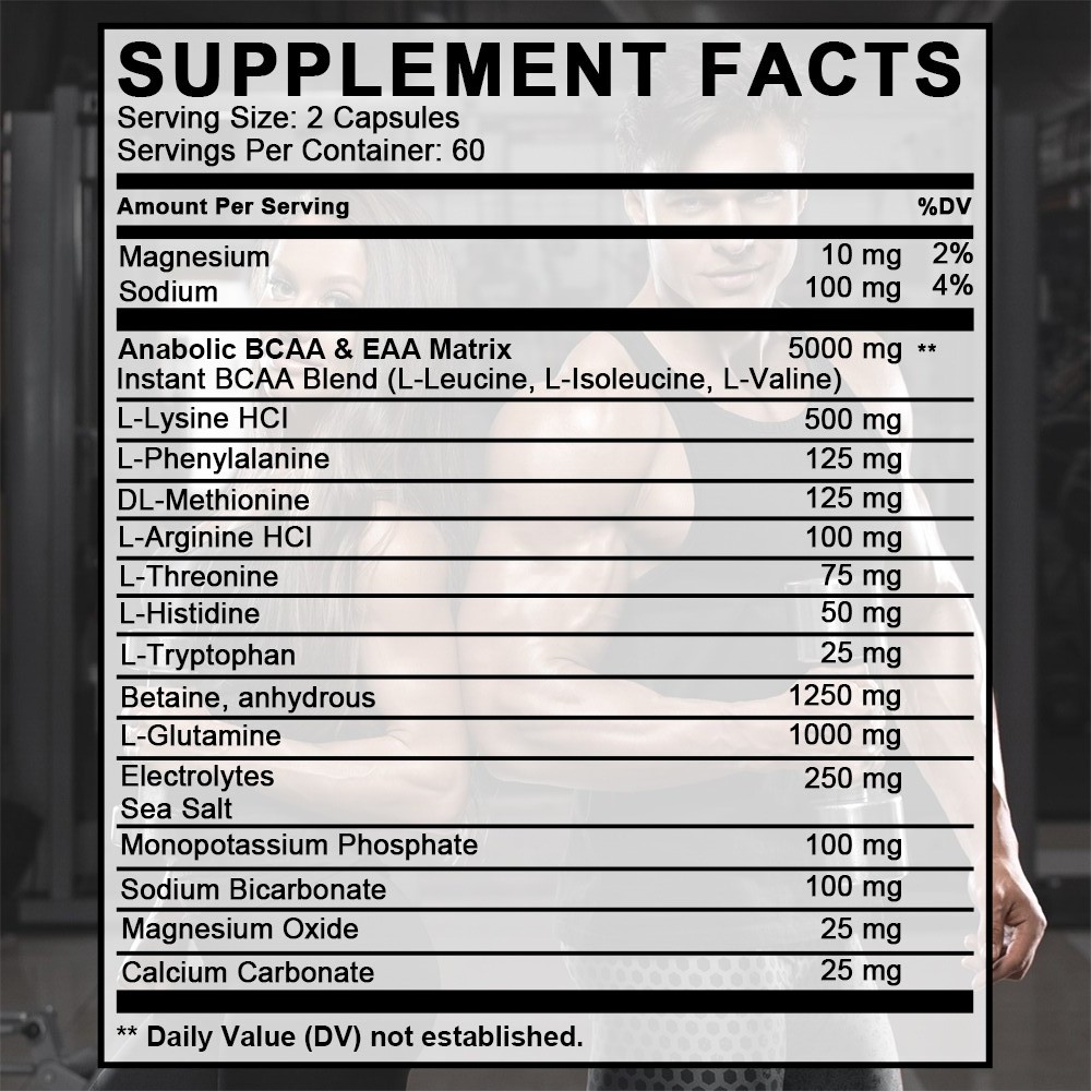 Fat Burner Weight Loss Thermogenic, Lean Muscle, Post-Workout Recovery 240 Caps