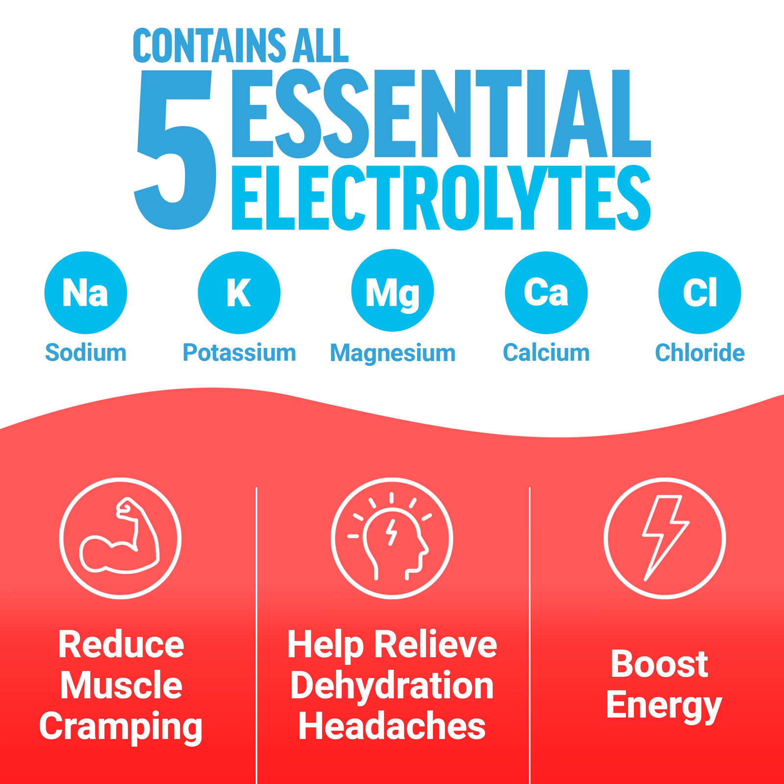Energy Electrolyte Powder Hydration Powder with Vitamins Minerals