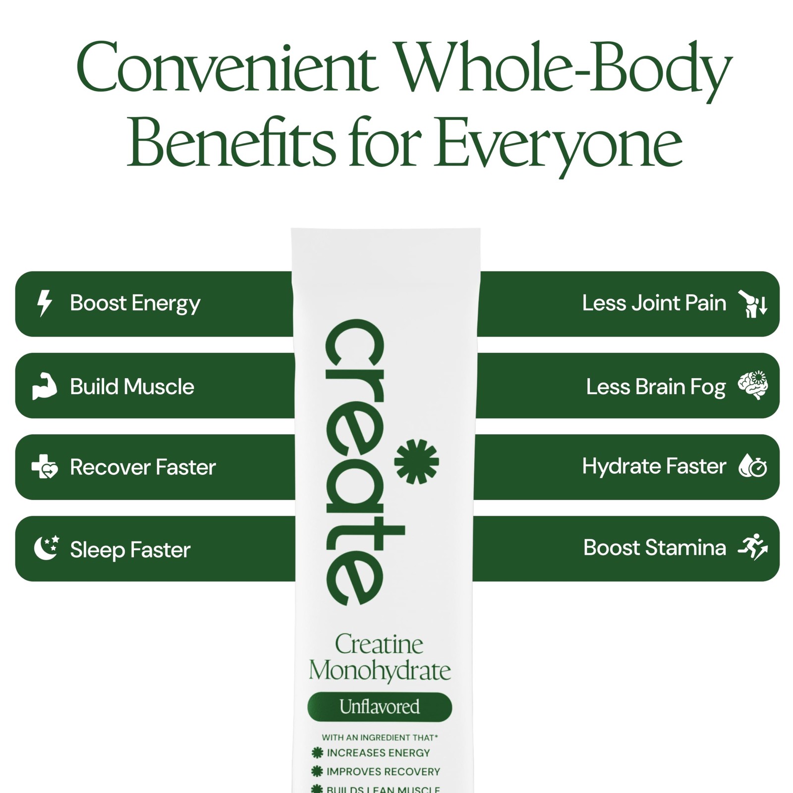Creatine Monohydrate Powder – Creatine Travel Packets, Made with Creapure, 3r…