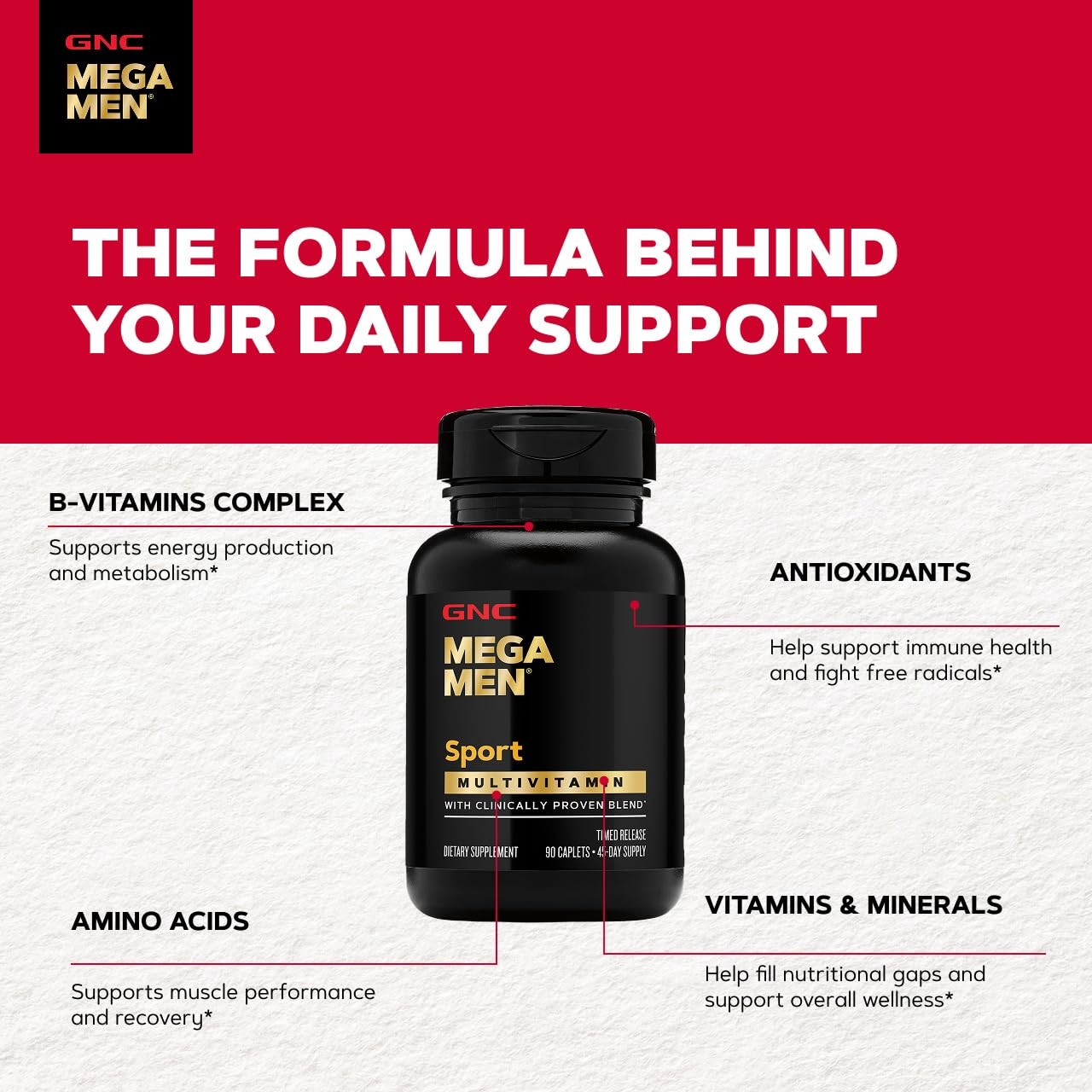 GNC Mega Men Sport Multivitamin for | Performance, 90 Count (Pack of 1)