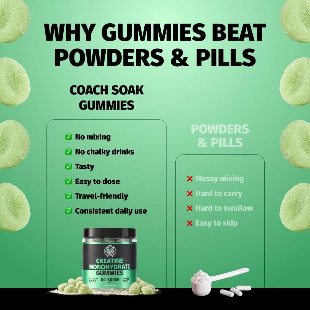 Coach Soak Creatine Monohydrate Gummies 5g Sour Green Apple Vegan 120 Count