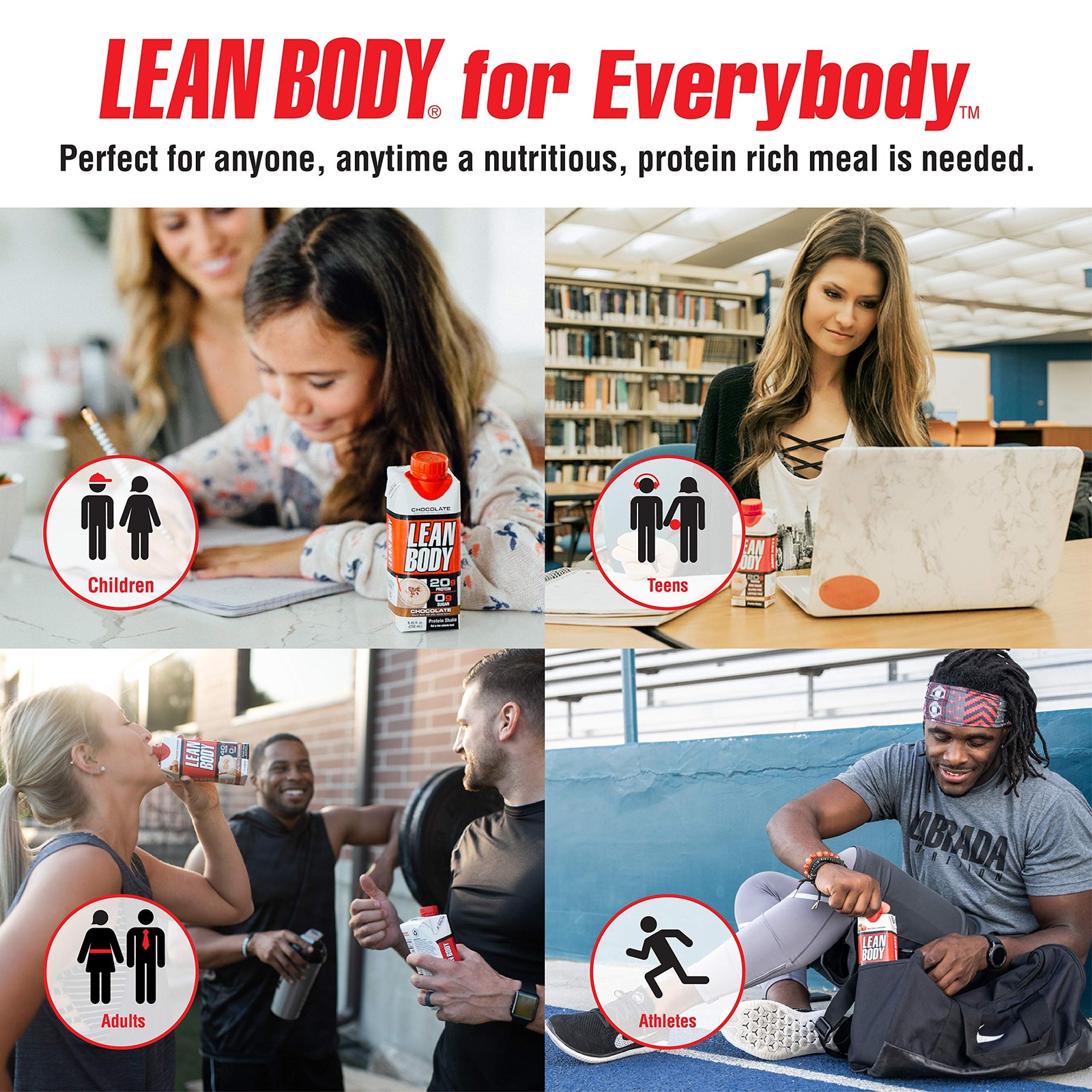 Labrada Lean Body Ready-To-Drink Chocolate Shake 20G Protein Whey Blend 0 Sugar