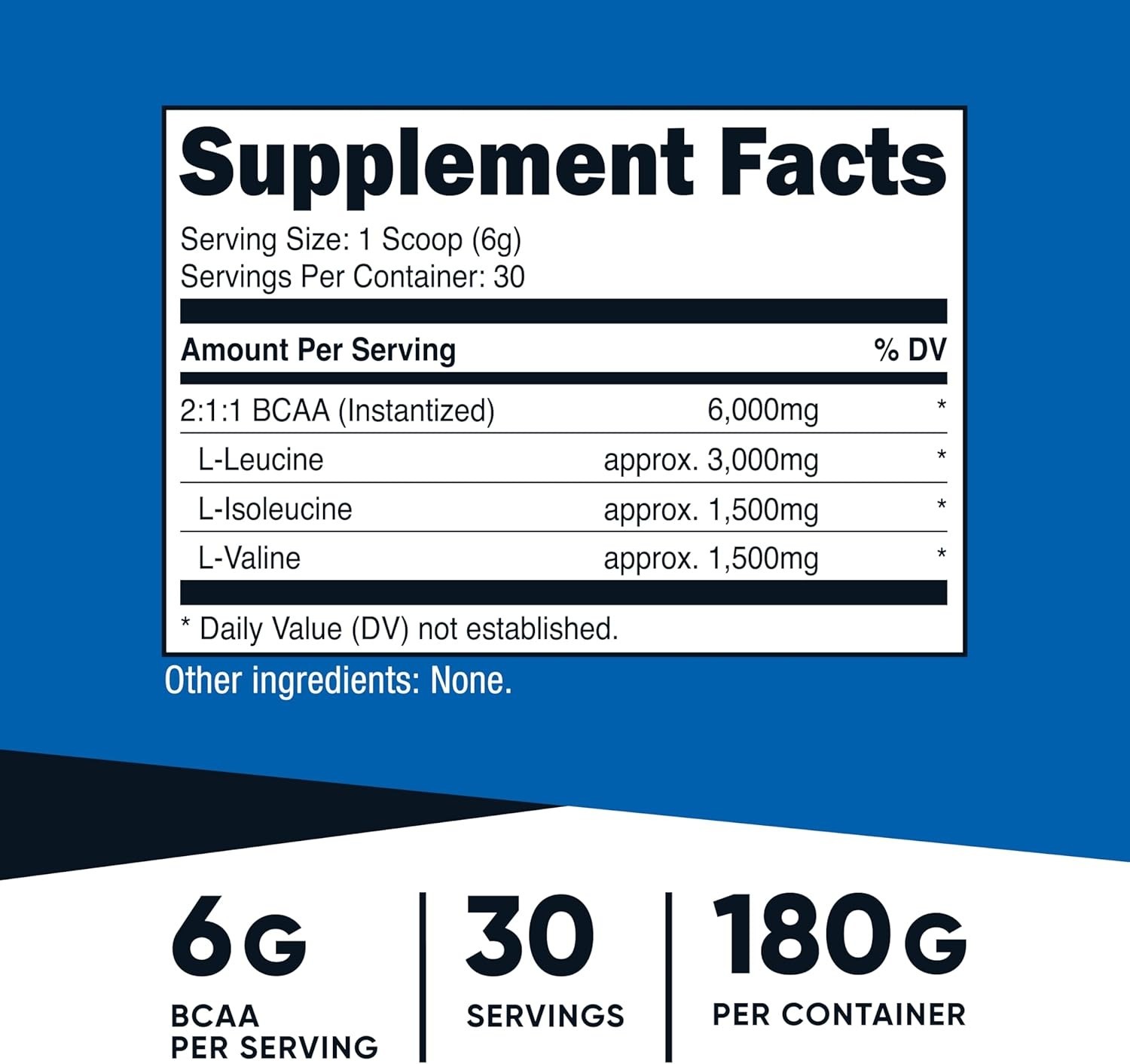 BCAA Powder 6.35 Oz – Optimal 2:1:1 Ratio, Non-GMO, 30 Servings for Performance