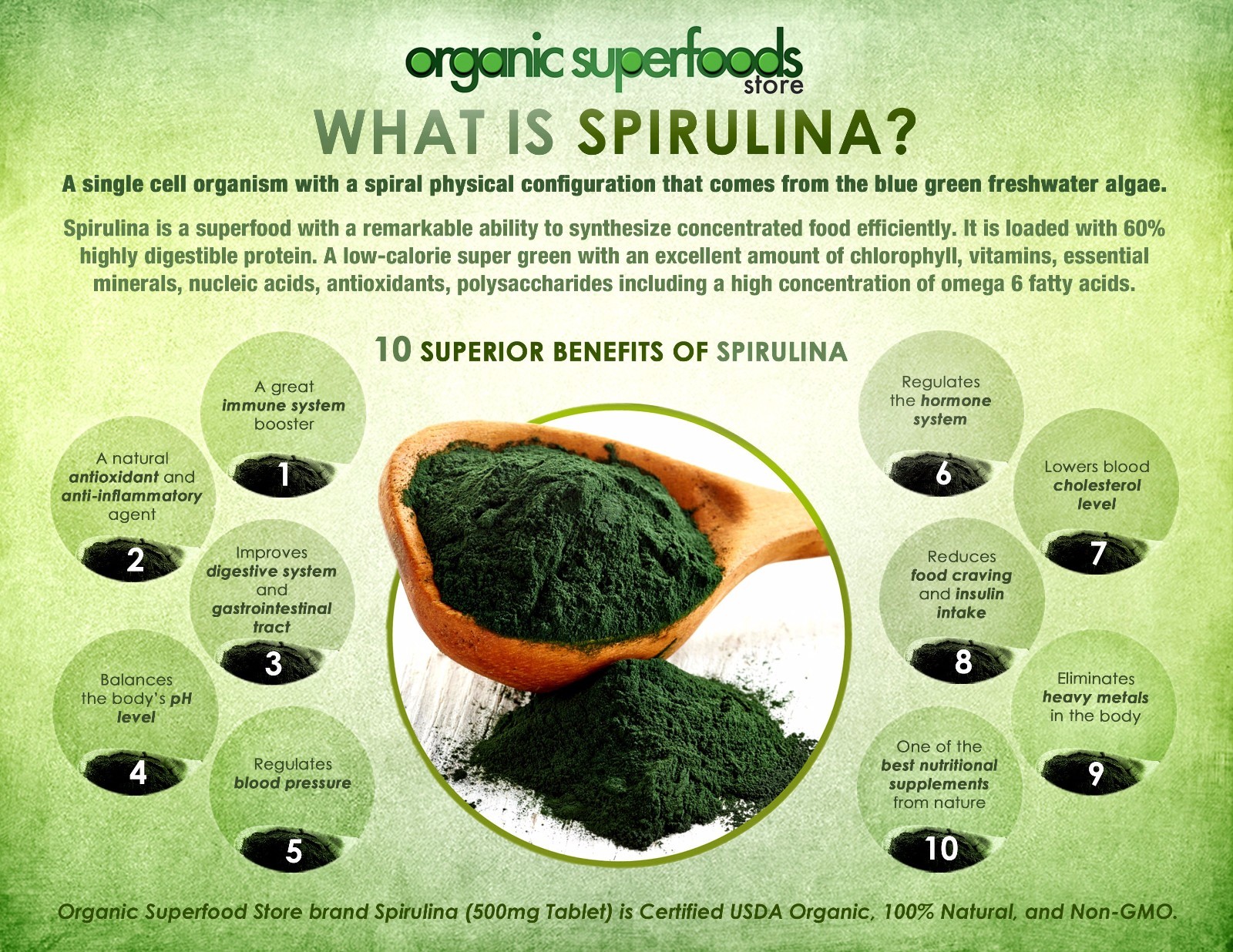 Immune extract – KOREAN GINSENG – SPIRULINA COMBO – spirulina and chlorella
