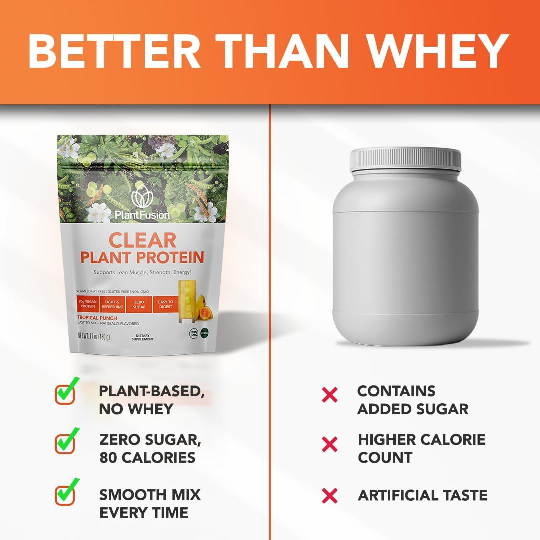 Vegan Clear Protein Powder with Pea Protein Peptides – 20G Fast-Absorbing in Wat