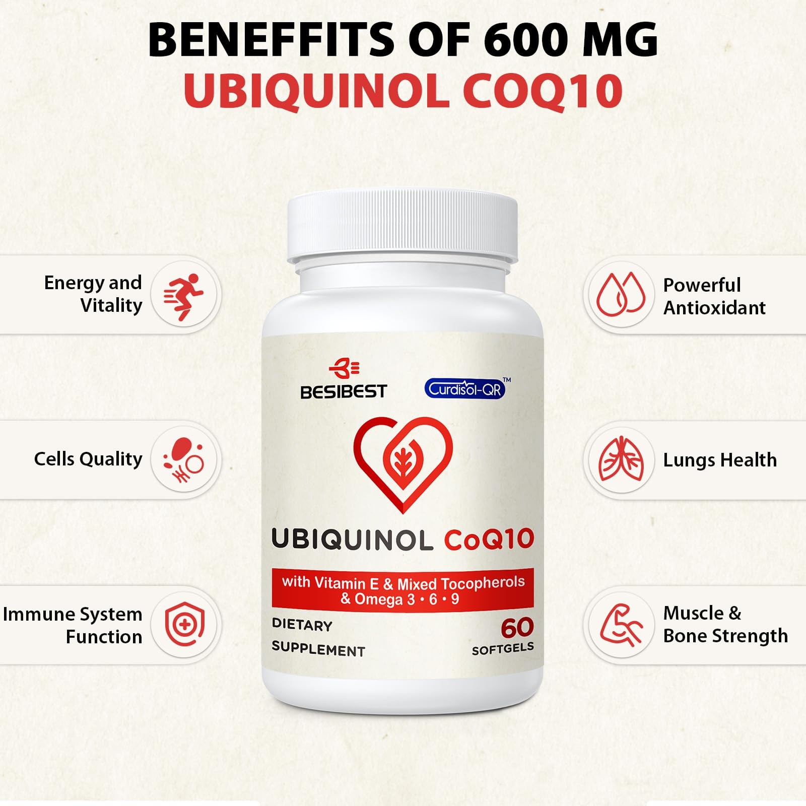 Ubiquinol CoQ10-600mg-Softgel, Active Coq10 Ubiquinol Supplement with Vitamin E
