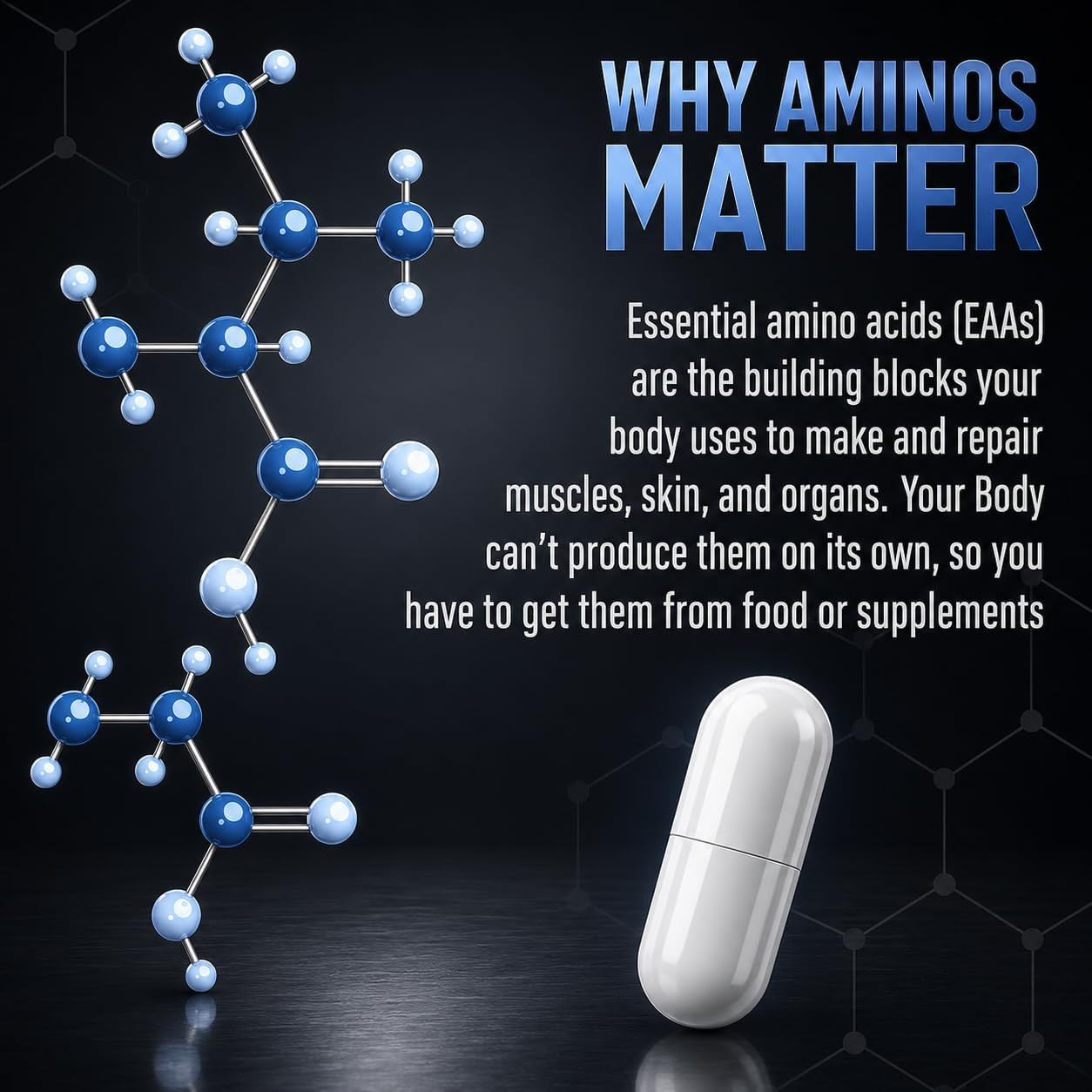 Muscle Code Essential Amino Acid Capsules – Muscle Synthesis & Repair & Strength