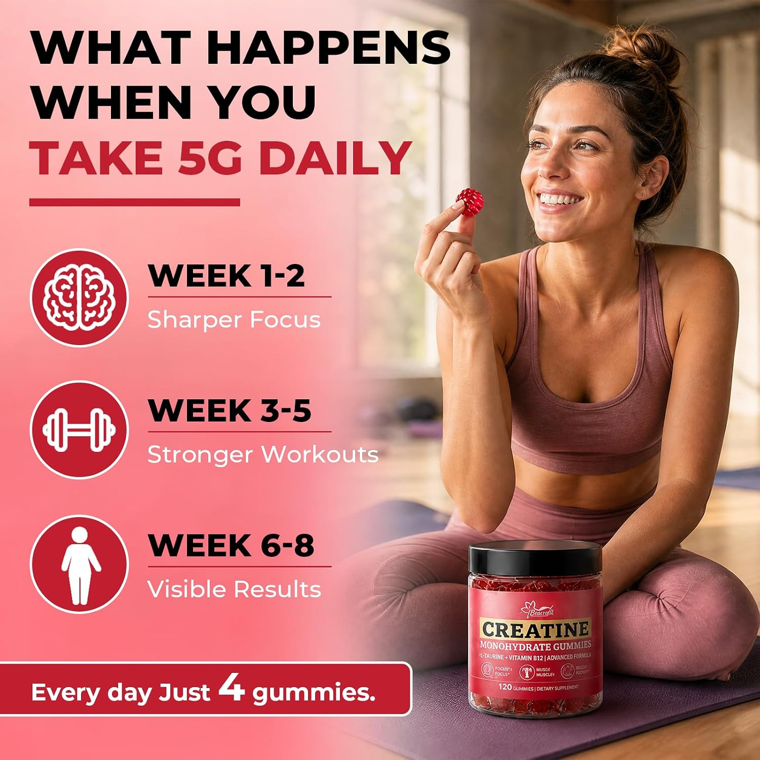 Creatine Gummies for Women 5G Creatine Gummies, Sugar Free Raspberry Flavor – Su