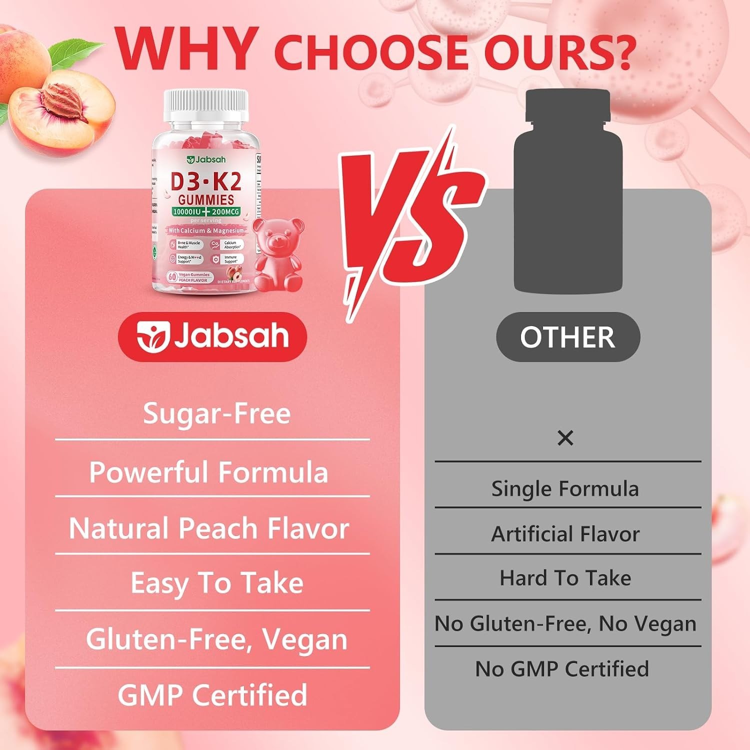 Jabsah brand Vitamin D3 K2 Gummies 10000 IU with Calcium, Magnesium & K2 (MK-7)
