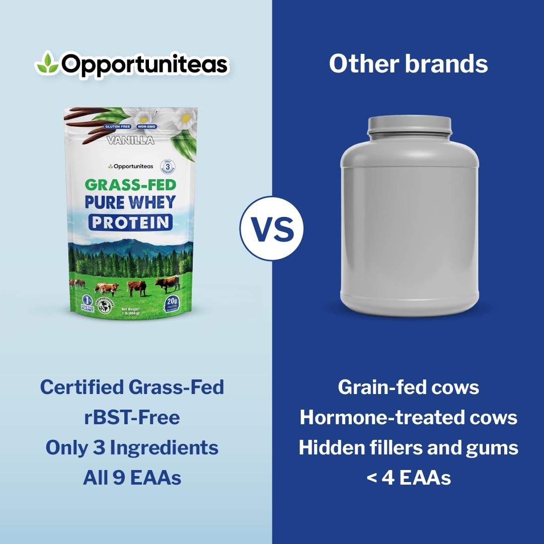 Opportuniteas Grass Fed Whey Protein Powder Concentrate – 1 Pound (Pack of 1)