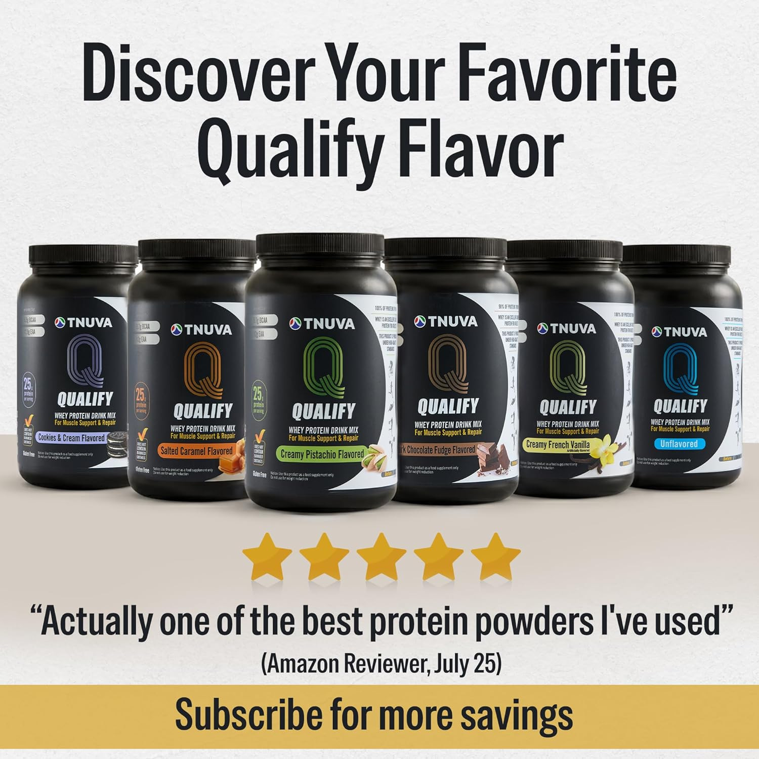 Unflavored Whey Protein Powder. 25g Protein Shake for Post Workout Recovery, Smo