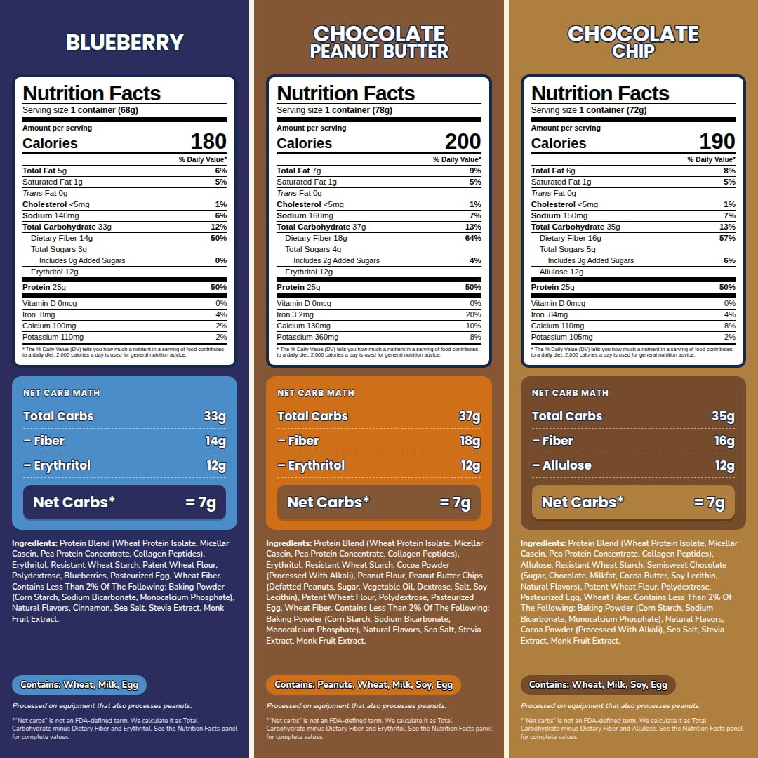 Bootylicious | 25g Protein Muffin | Ultimate Variety | Low Carb, 16g-18g Fiber,