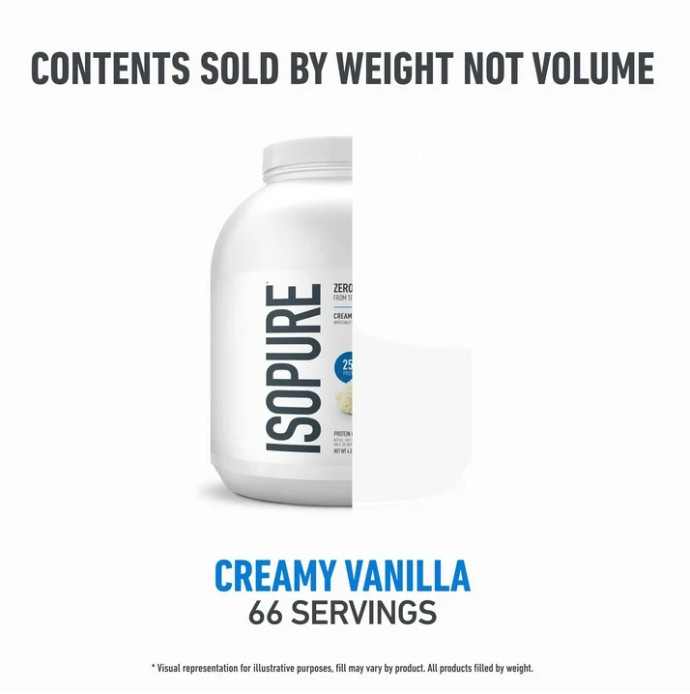 Isopure Zero Carb Whey Protein Isolate, Creamy Vanilla, 4.5 lb, 66 Servings