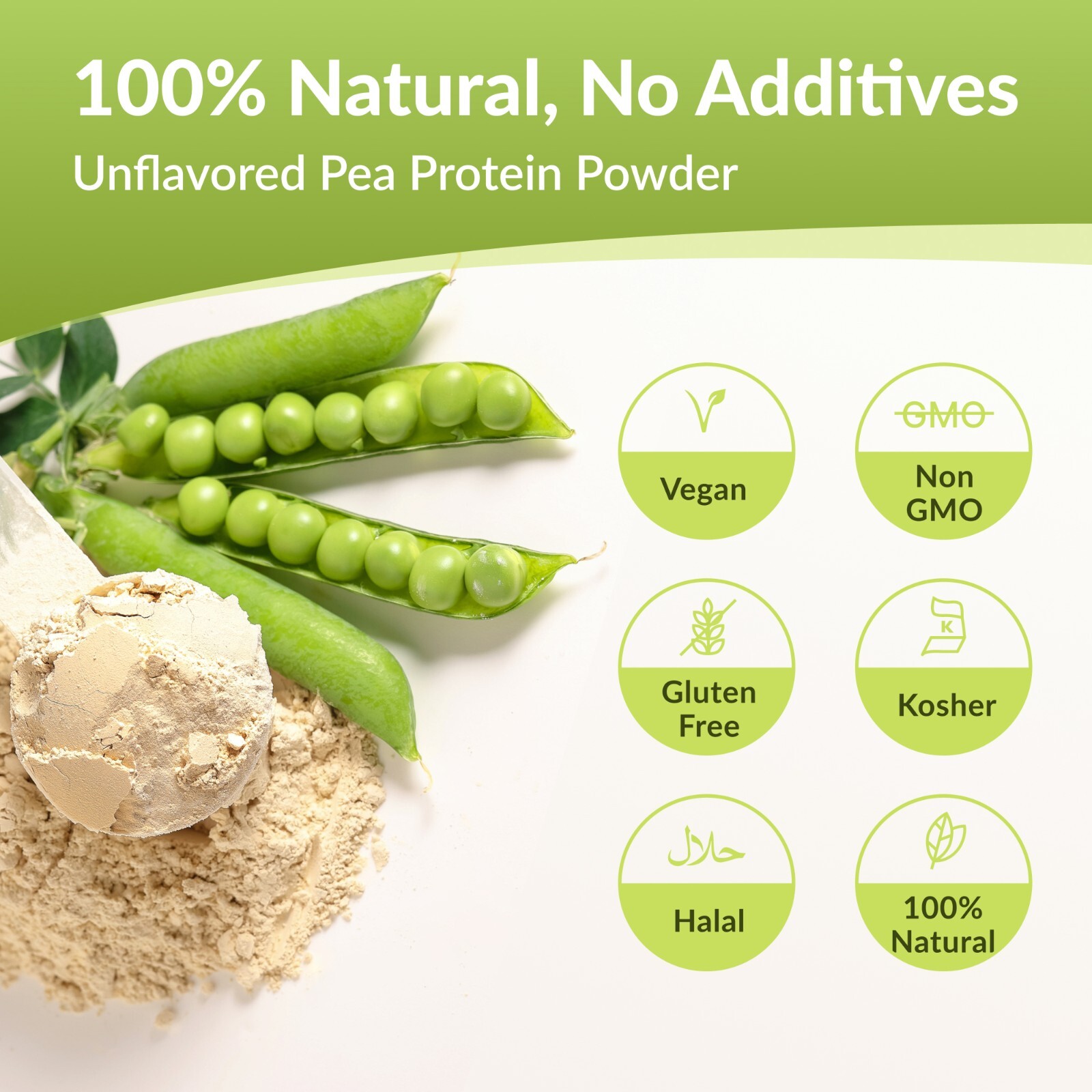 Pea Protein Powder (80% Protein) Pure, Non-GMO, Vegan-2.2lb