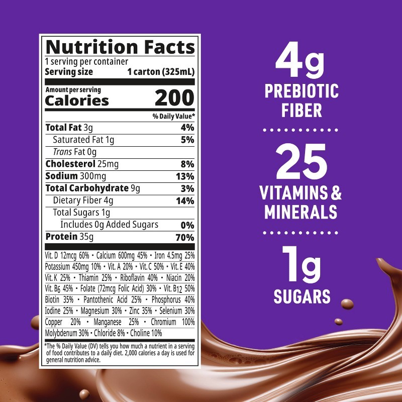 Chocolate Non-Caffeinated Advanced Protein Shakes – 4pk: Ready to Drink, 35g
