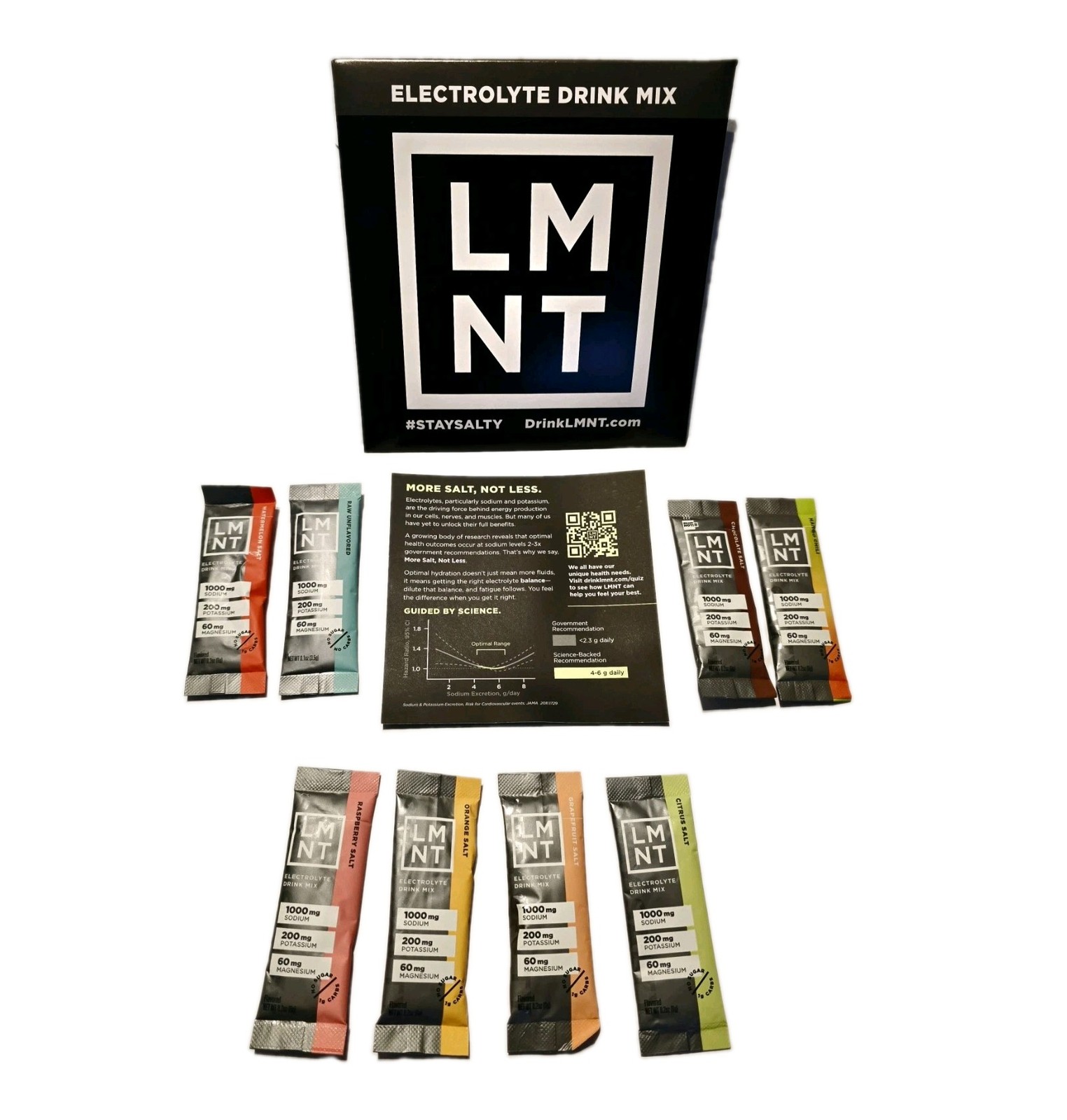 Lot of 152 LMNT Electrolyte Powder Drink Mix Packets Mixed Variety Sampler Packs