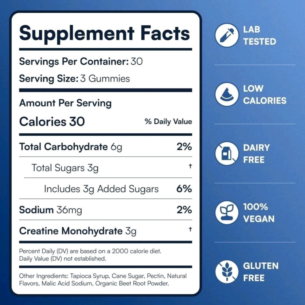 OMNI Creatine Monohydrate Gummies Muscle Growth Support Low Sugar Watermelon 90c
